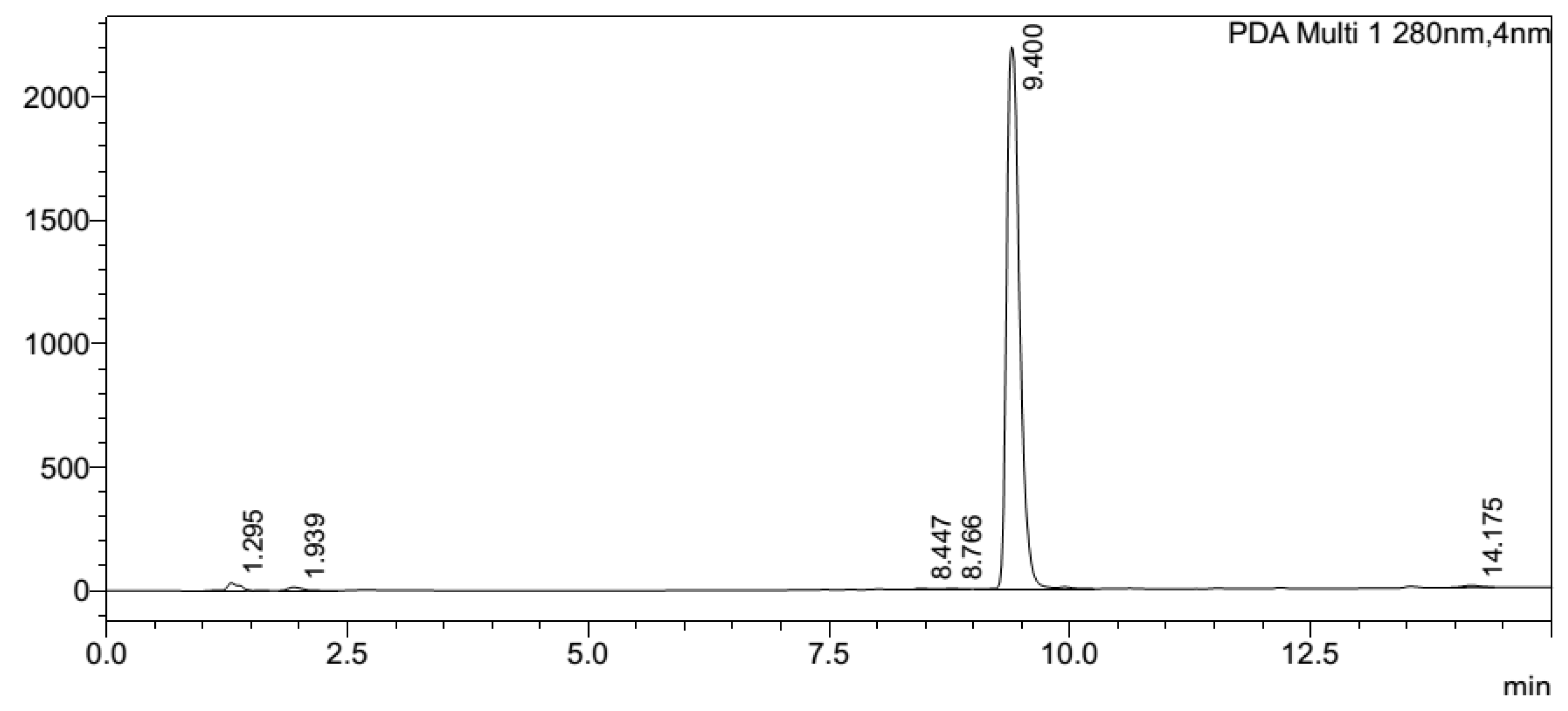 Molecules 31 02411 g003 Molecules 31 02411 g003