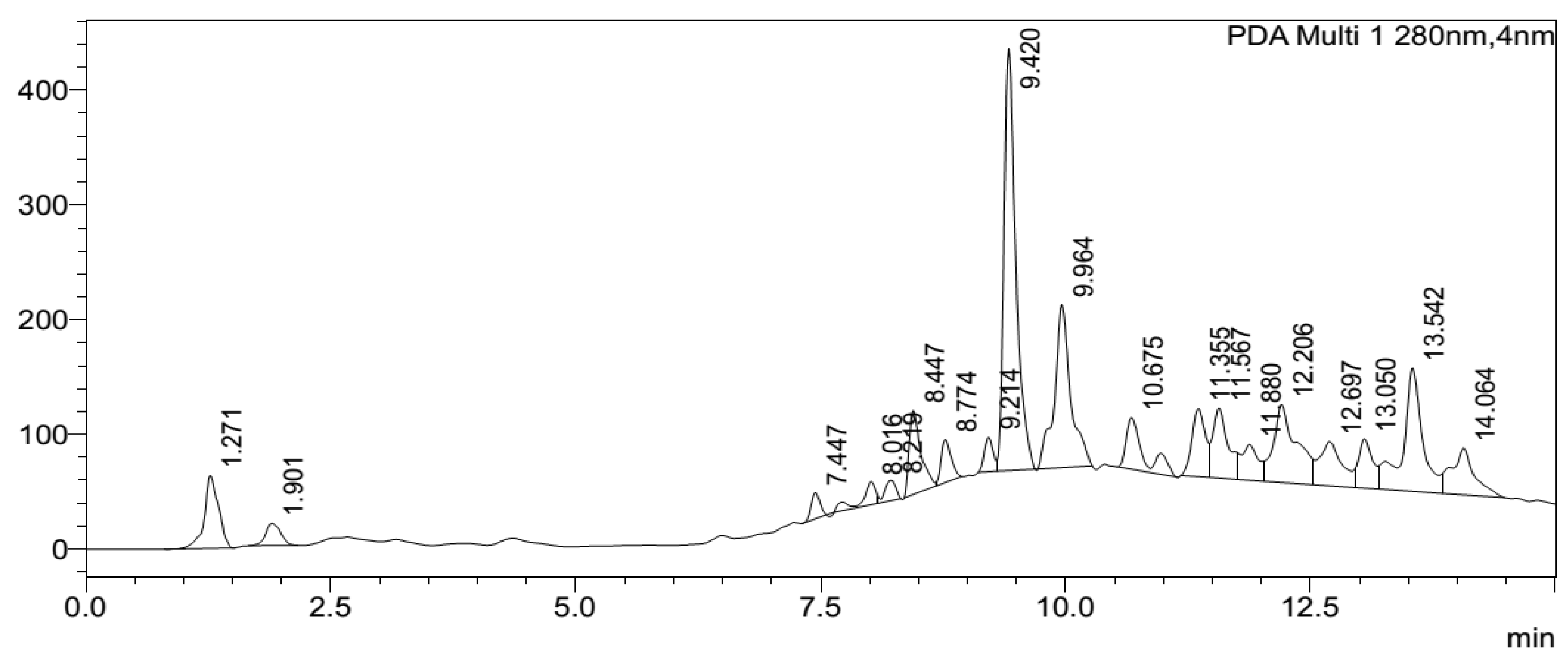 Molecules 31 02411 g004 Molecules 31 02411 g004