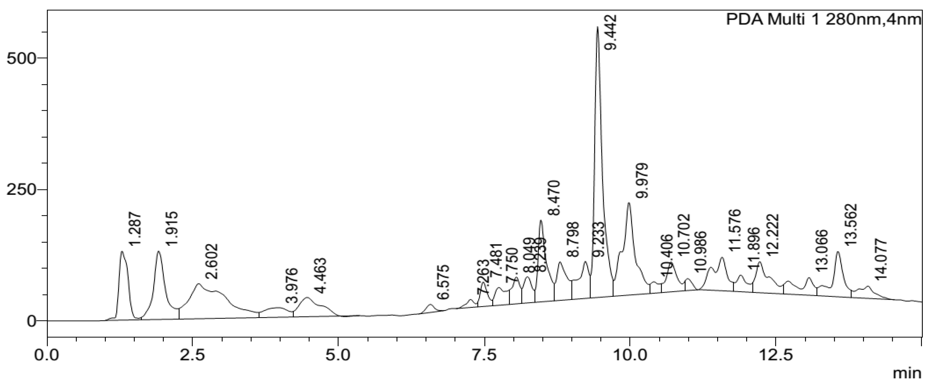 Molecules 31 02411 g005 Molecules 31 02411 g005