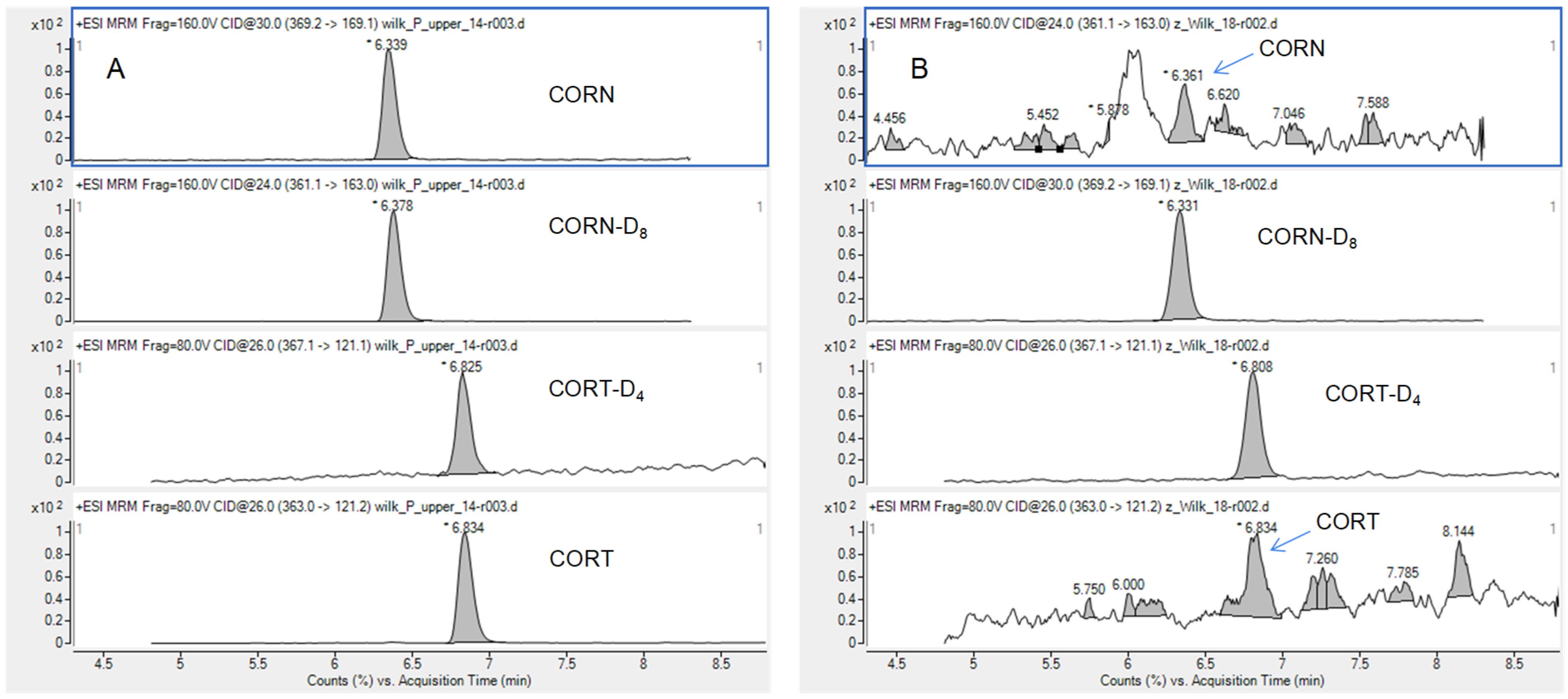 Molecules 31 02420 g001 Molecules 31 02420 g001