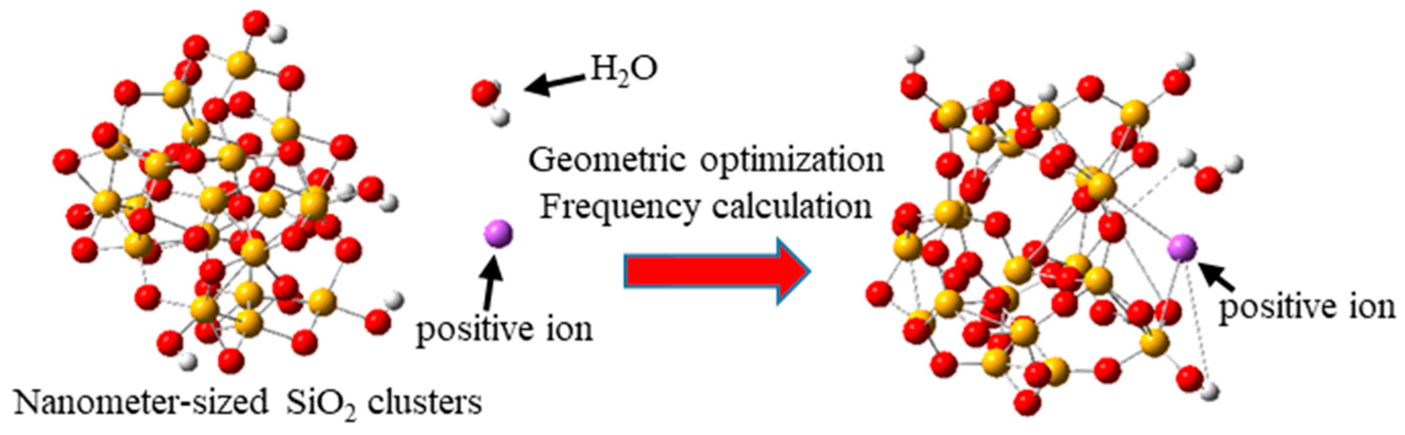 Molecules 31 02457 g001 Molecules 31 02457 g001