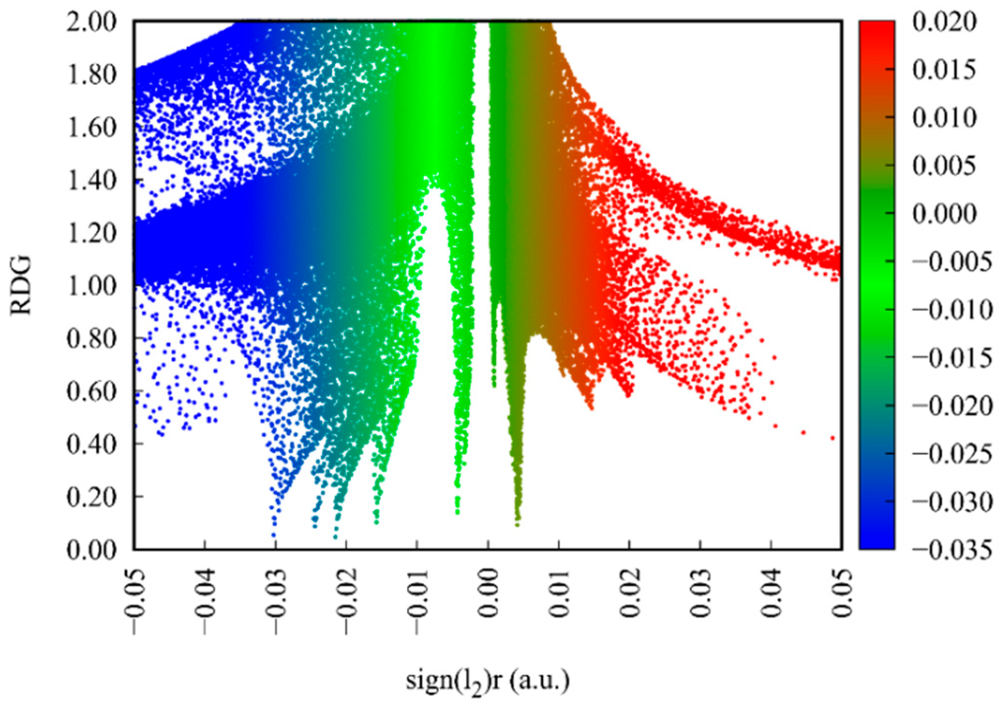 Molecules 31 02457 g003 Molecules 31 02457 g003