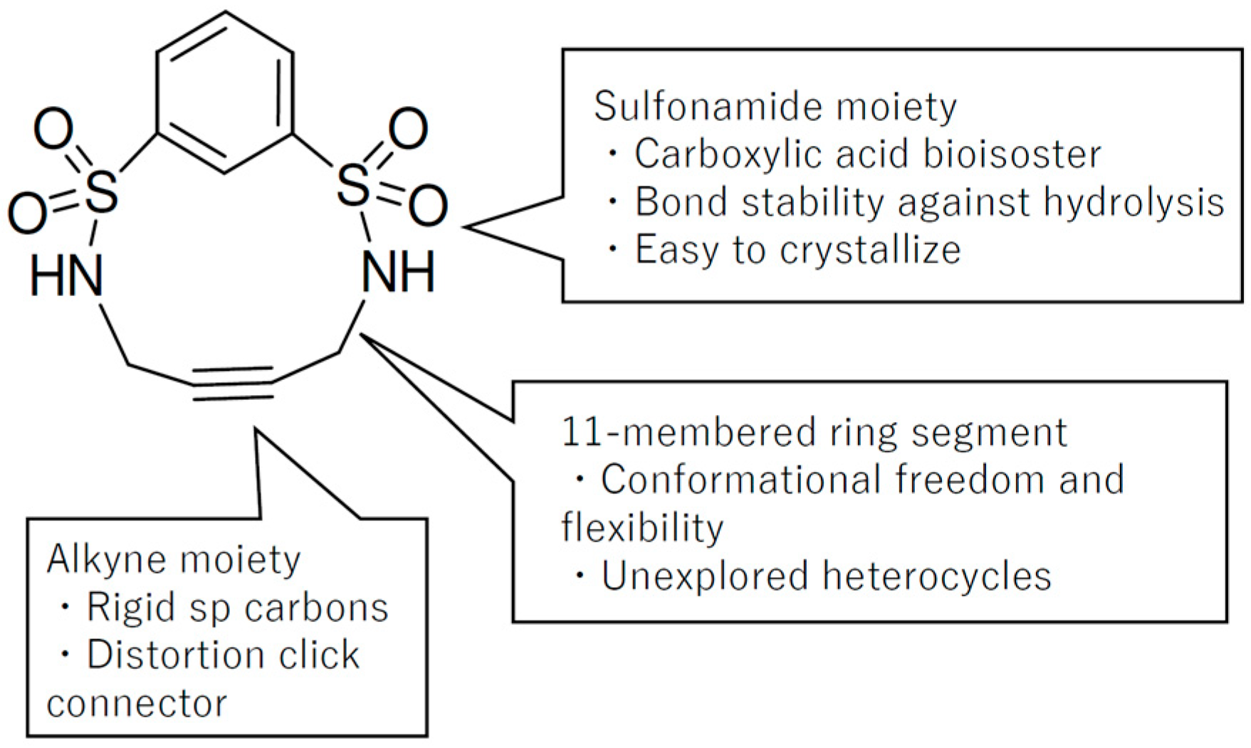 Molecules 31 02462 g002 Molecules 31 02462 g002