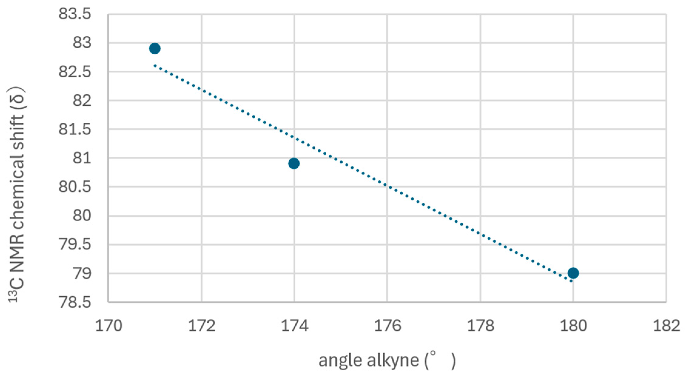 Molecules 31 02462 g009 Molecules 31 02462 g009