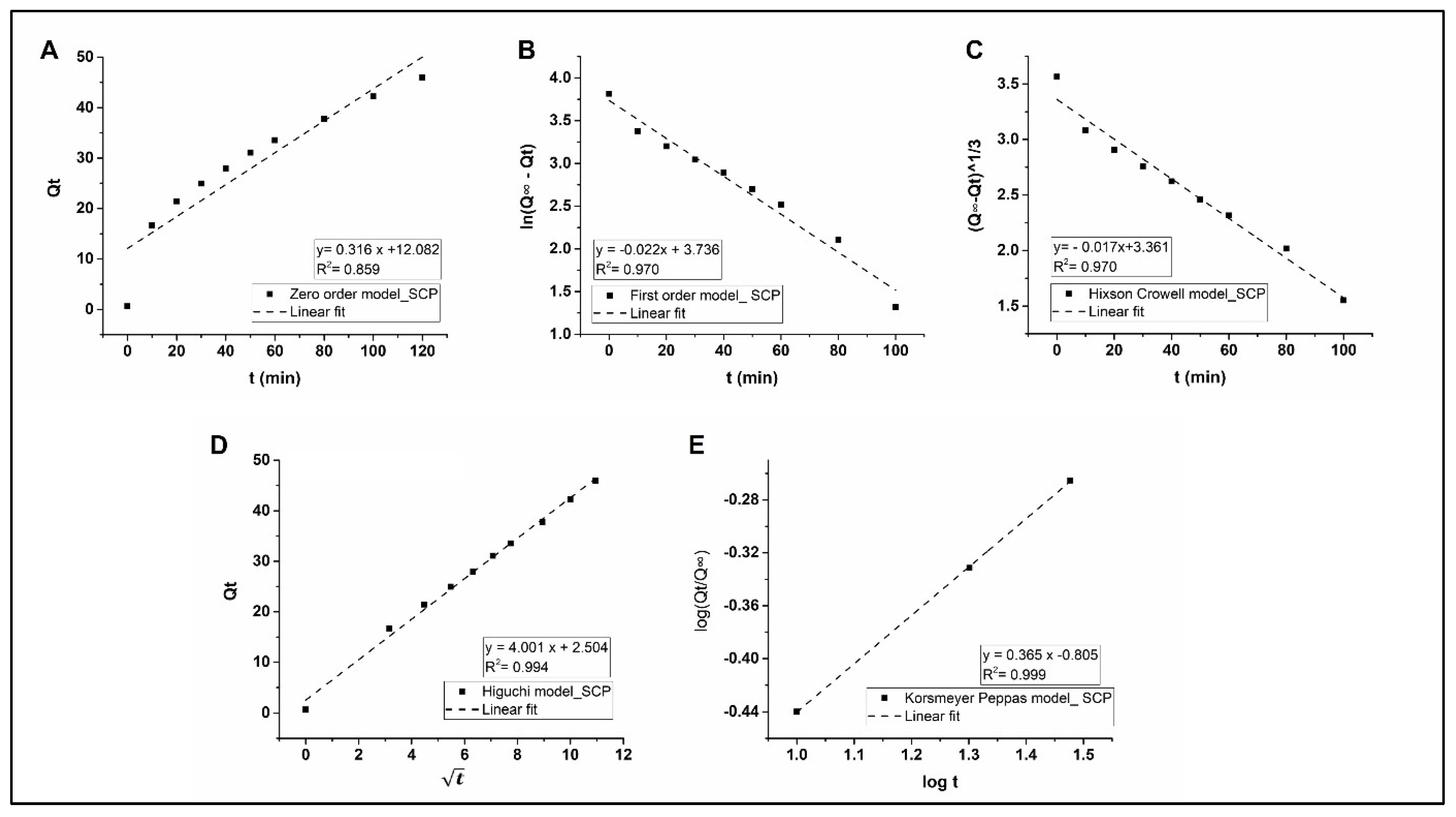 Molecules 31 02463 g006 Molecules 31 02463 g006