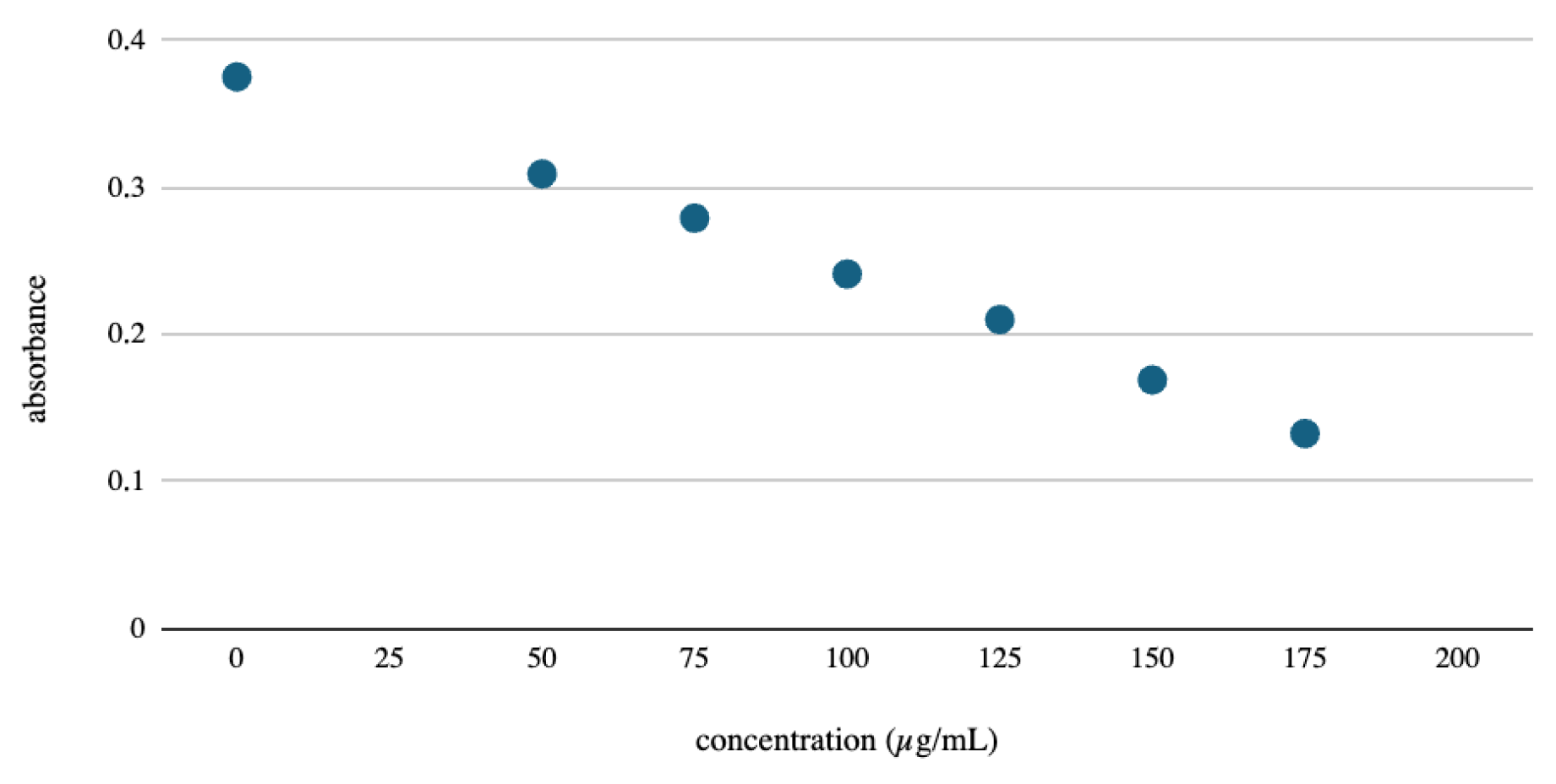 Molecules 31 02523 g004