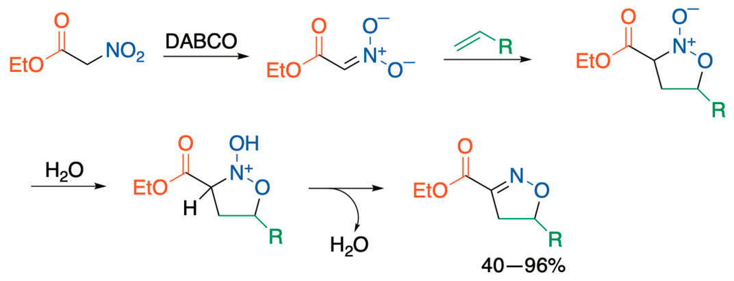 Molecules 31 02525 sch010 Molecules 31 02525 sch010