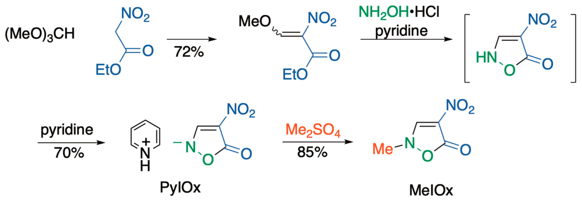 Molecules 31 02525 sch017 Molecules 31 02525 sch017