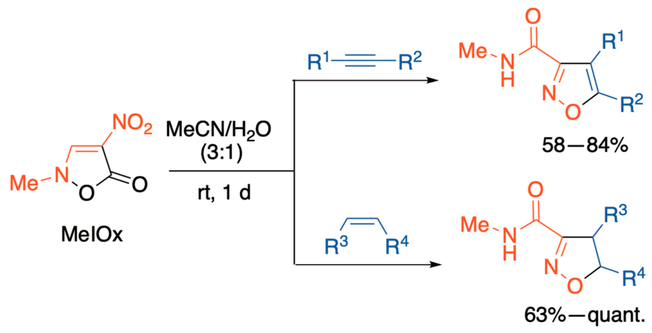Molecules 31 02525 sch019 Molecules 31 02525 sch019