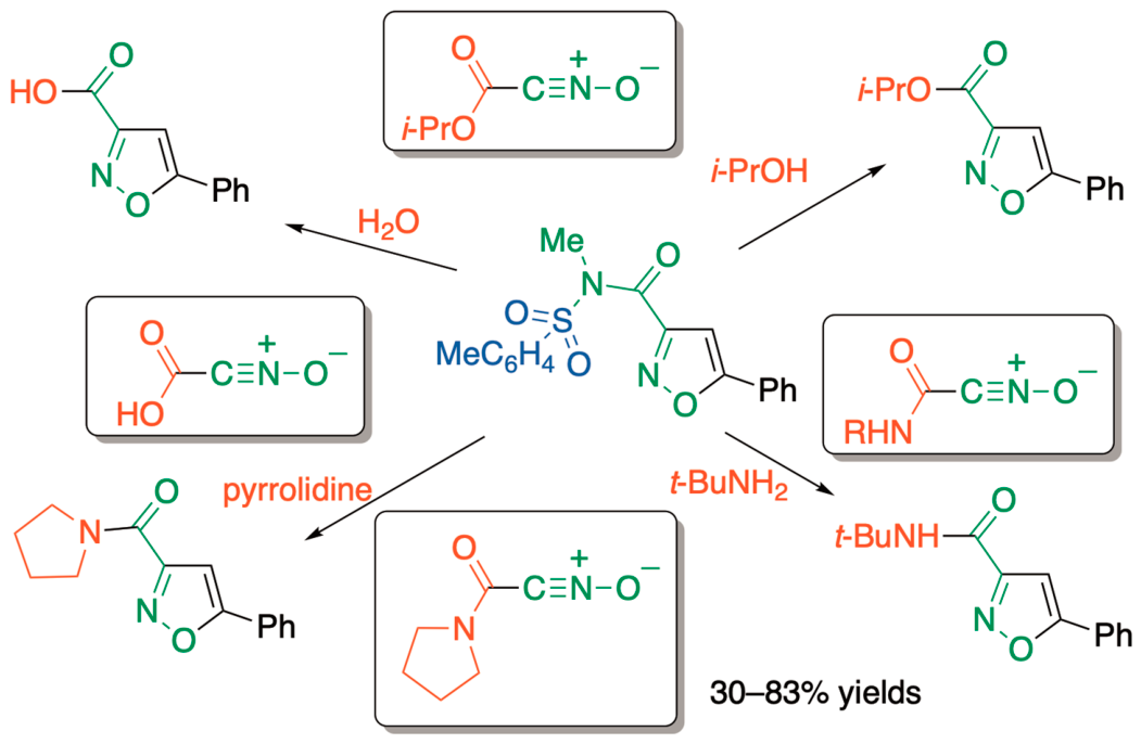 Molecules 31 02525 sch029 Molecules 31 02525 sch029