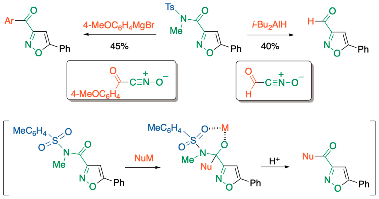 Molecules 31 02525 sch030 Molecules 31 02525 sch030