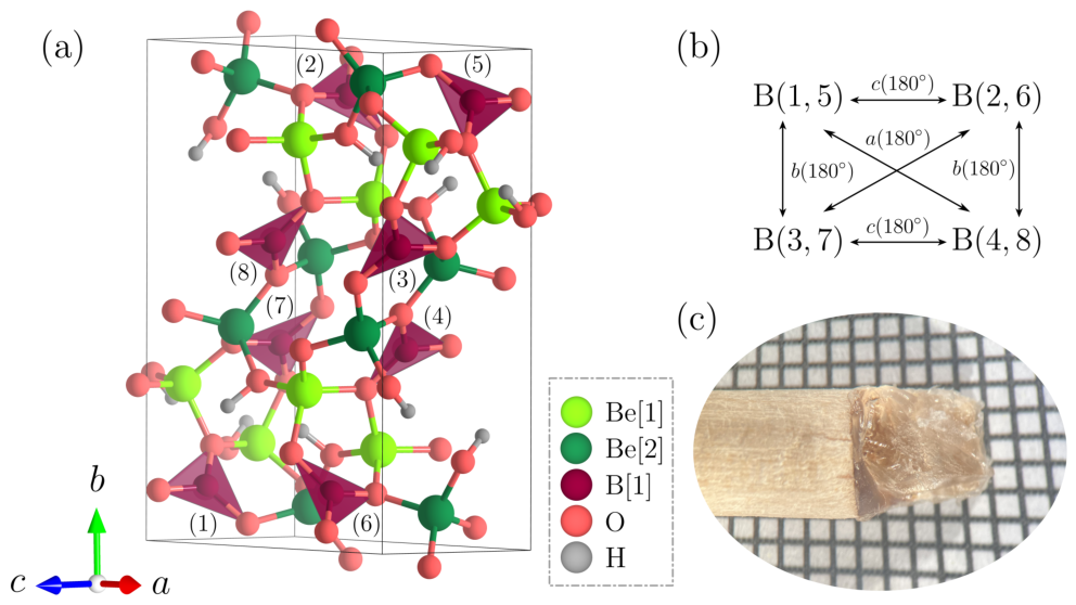 Molecules 31 02554 g002 Molecules 31 02554 g002