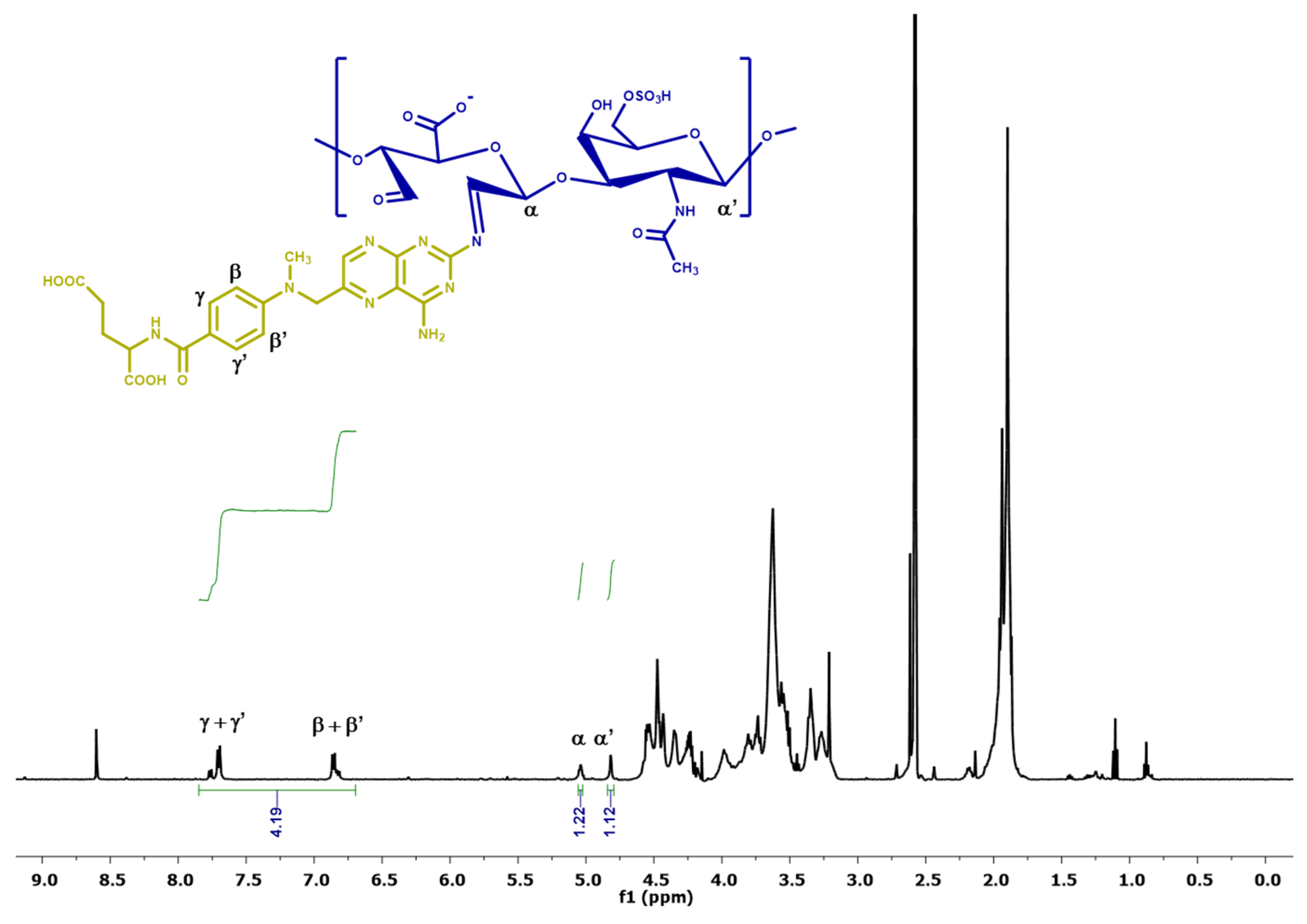 Molecules 31 02578 g002 Molecules 31 02578 g002