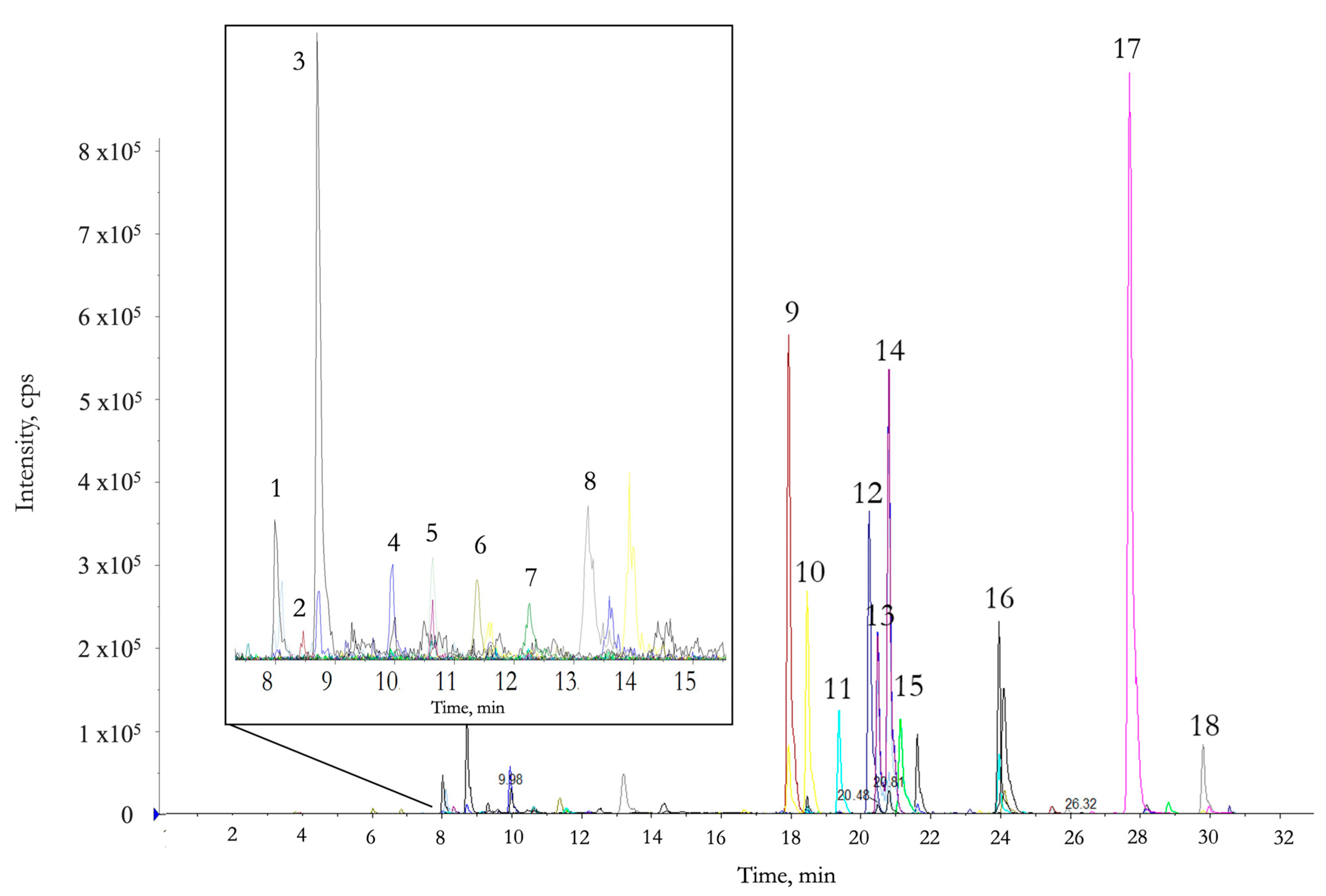 Molecules 31 02597 g004