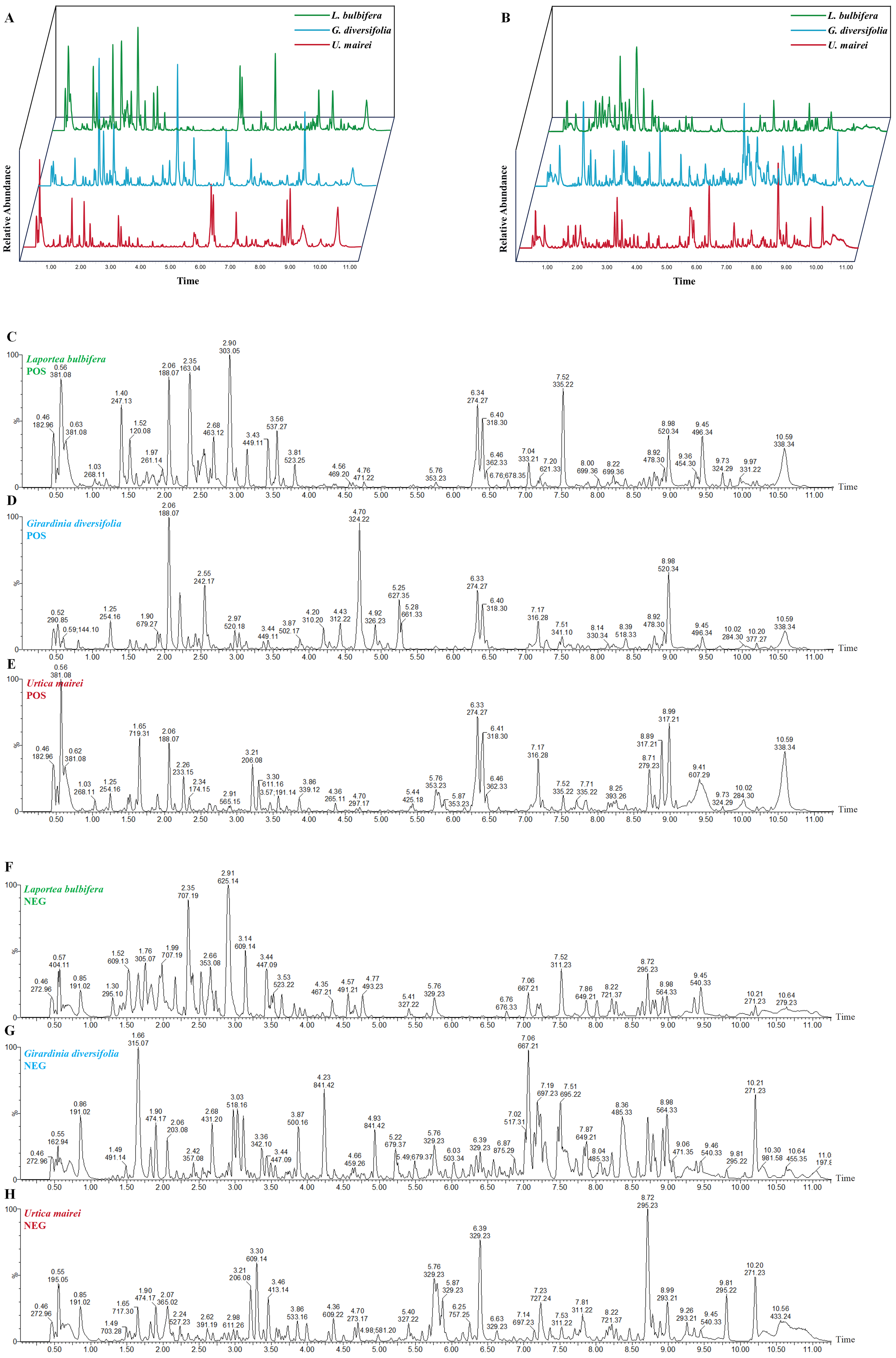 Molecules 31 02614 g001 Molecules 31 02614 g001