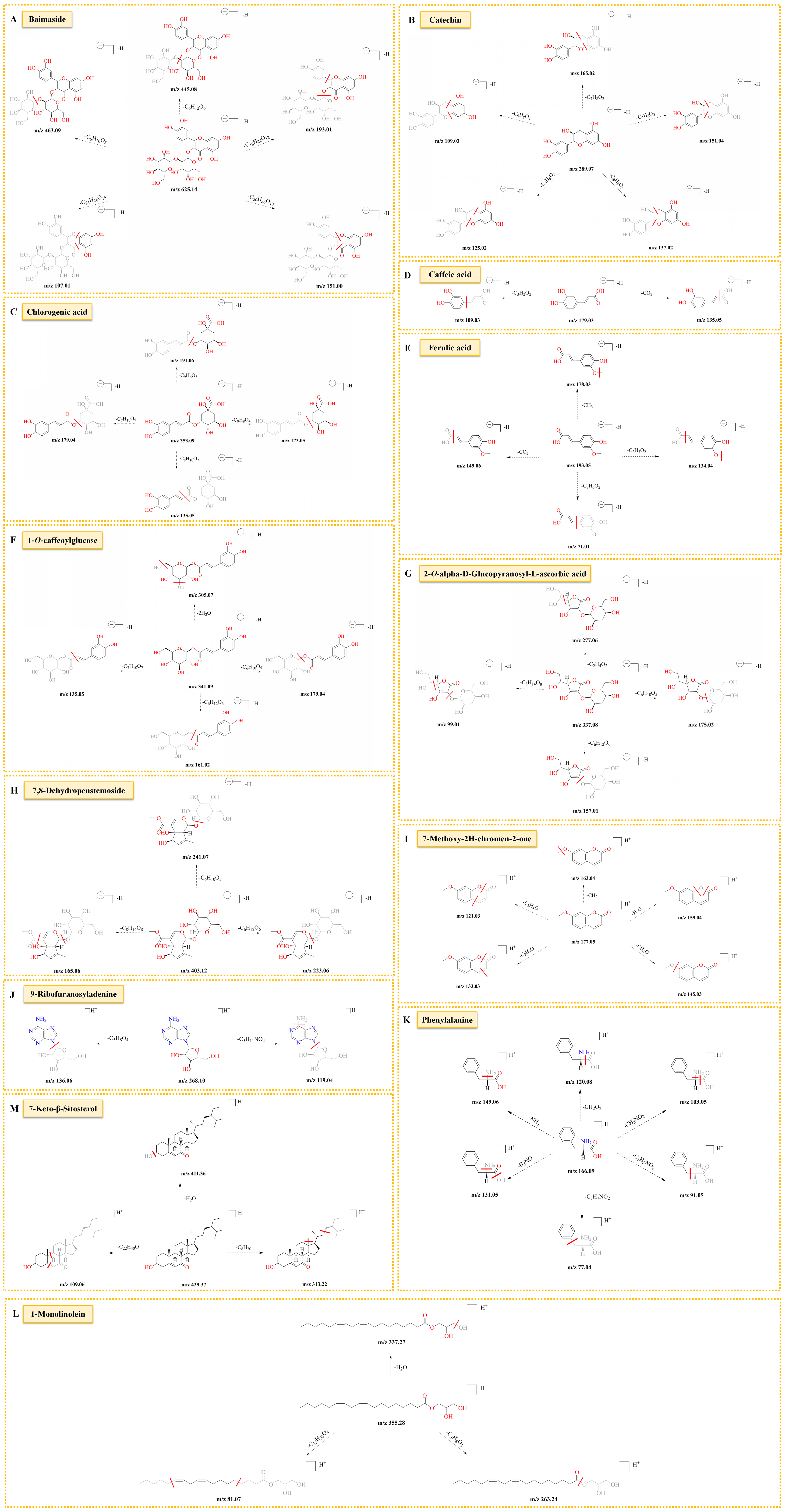 Molecules 31 02614 g003 Molecules 31 02614 g003