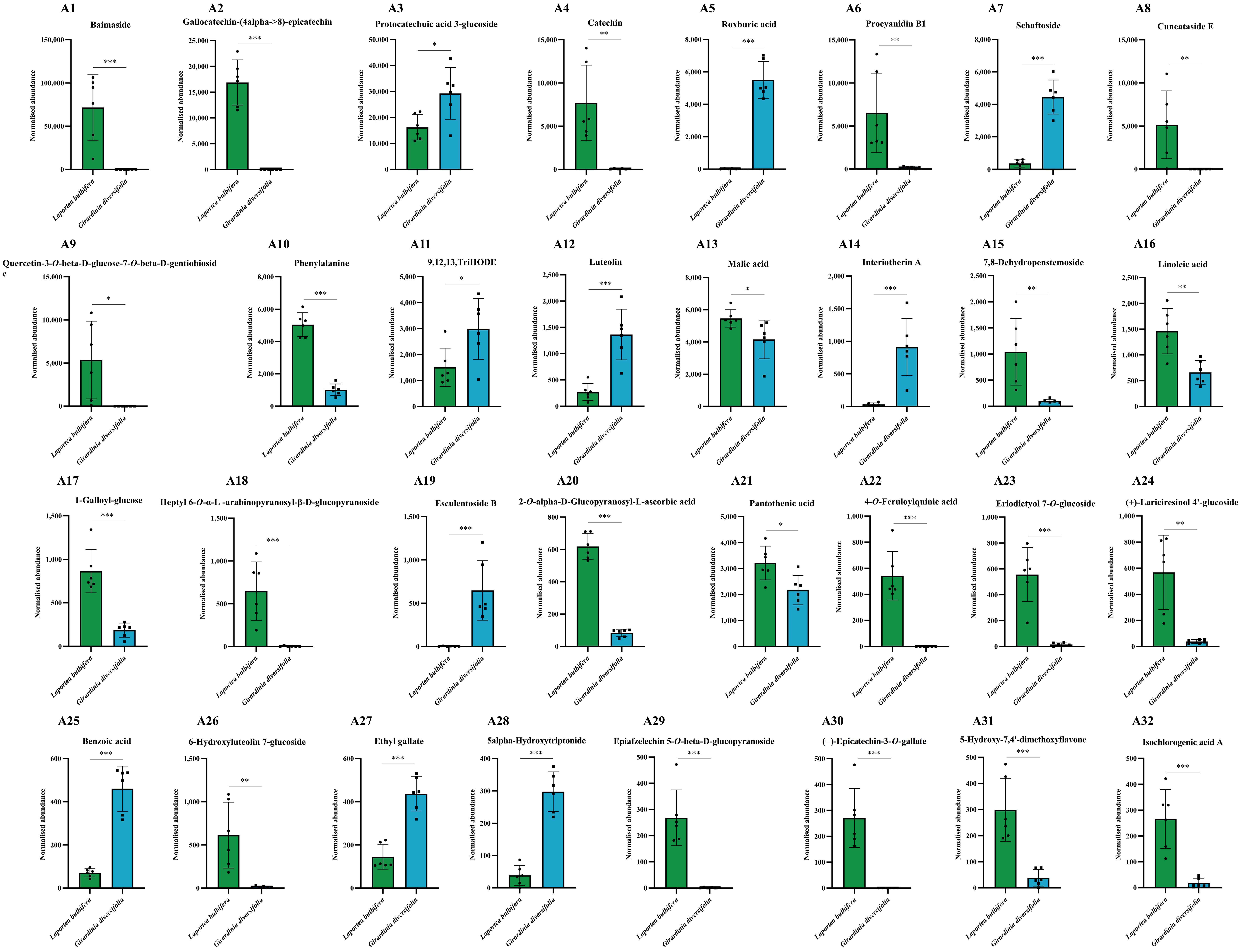 Molecules 31 02614 g005 Molecules 31 02614 g005
