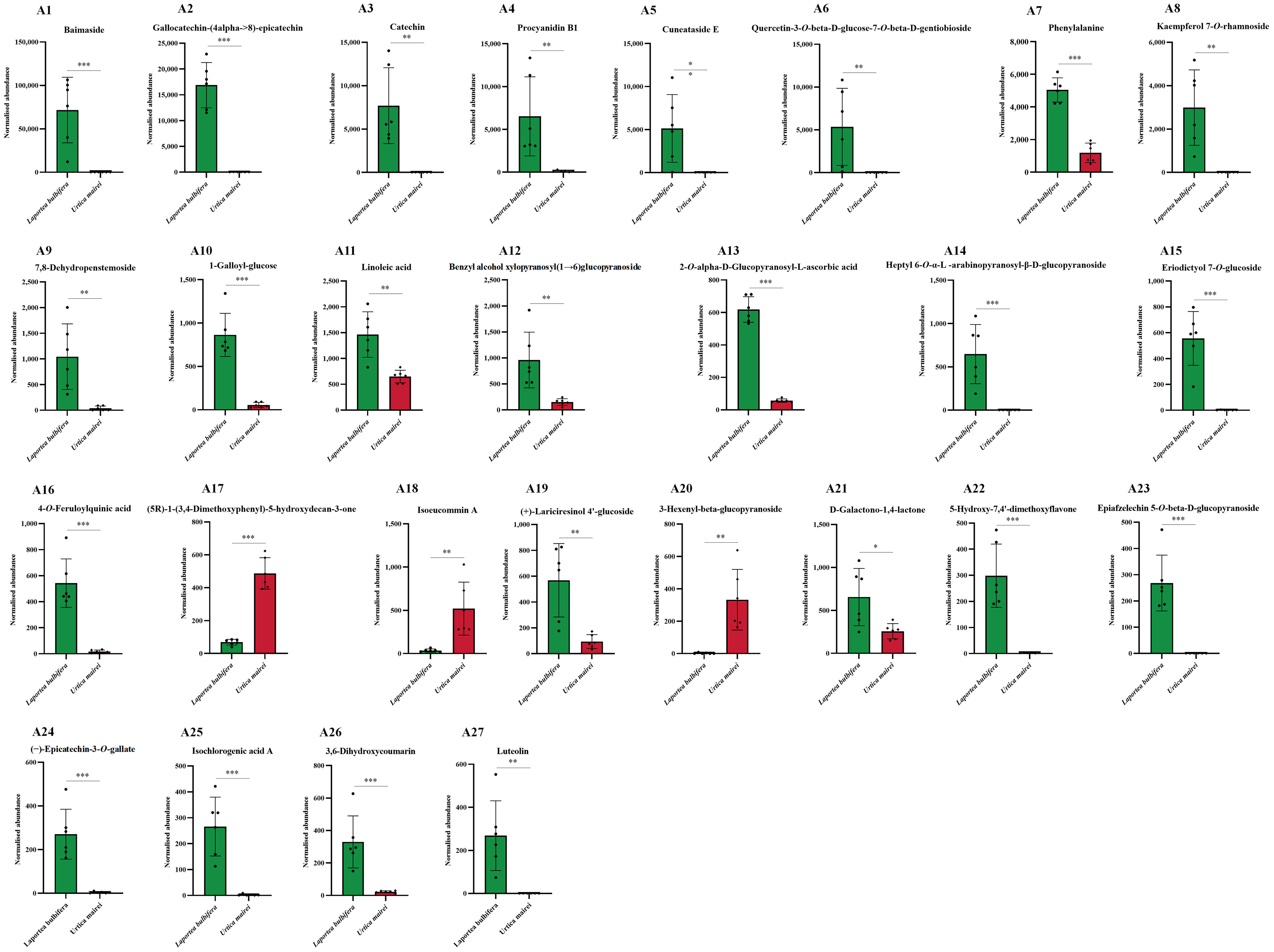 Molecules 31 02614 g006 Molecules 31 02614 g006