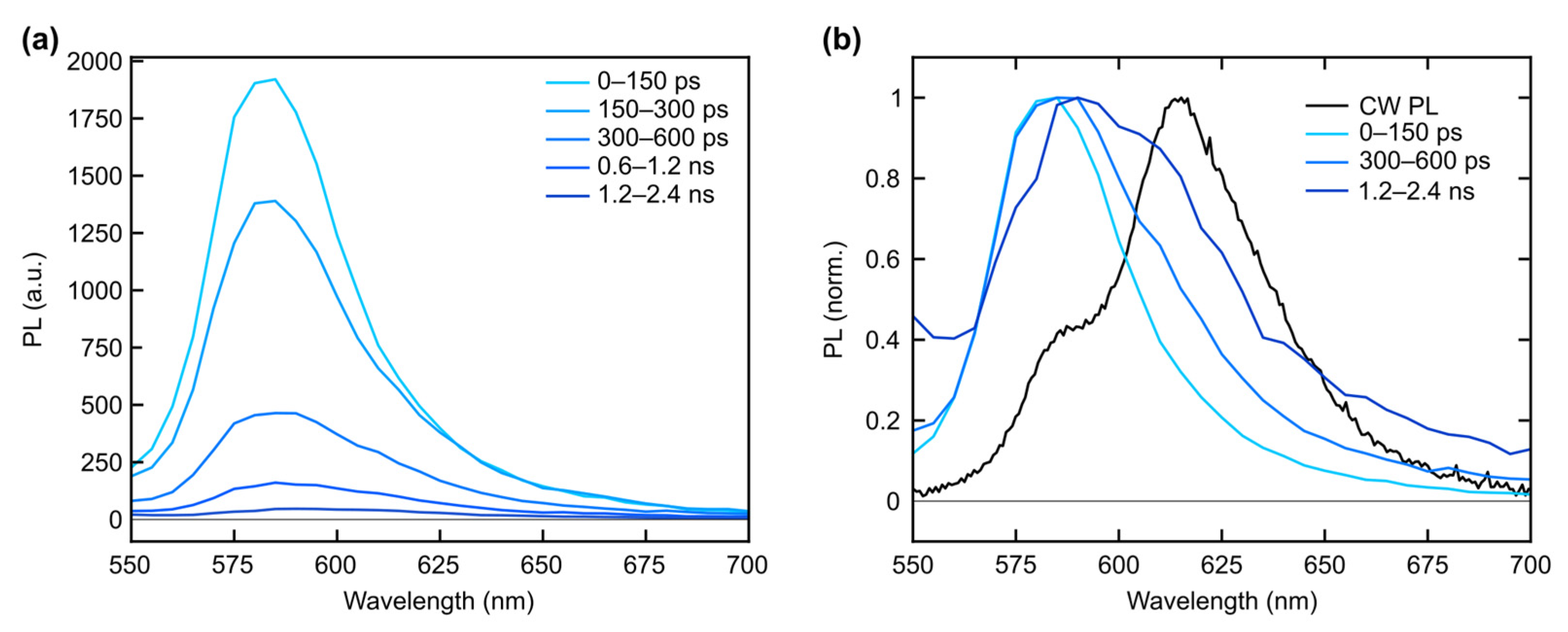 Molecules 31 02636 g005 Molecules 31 02636 g005