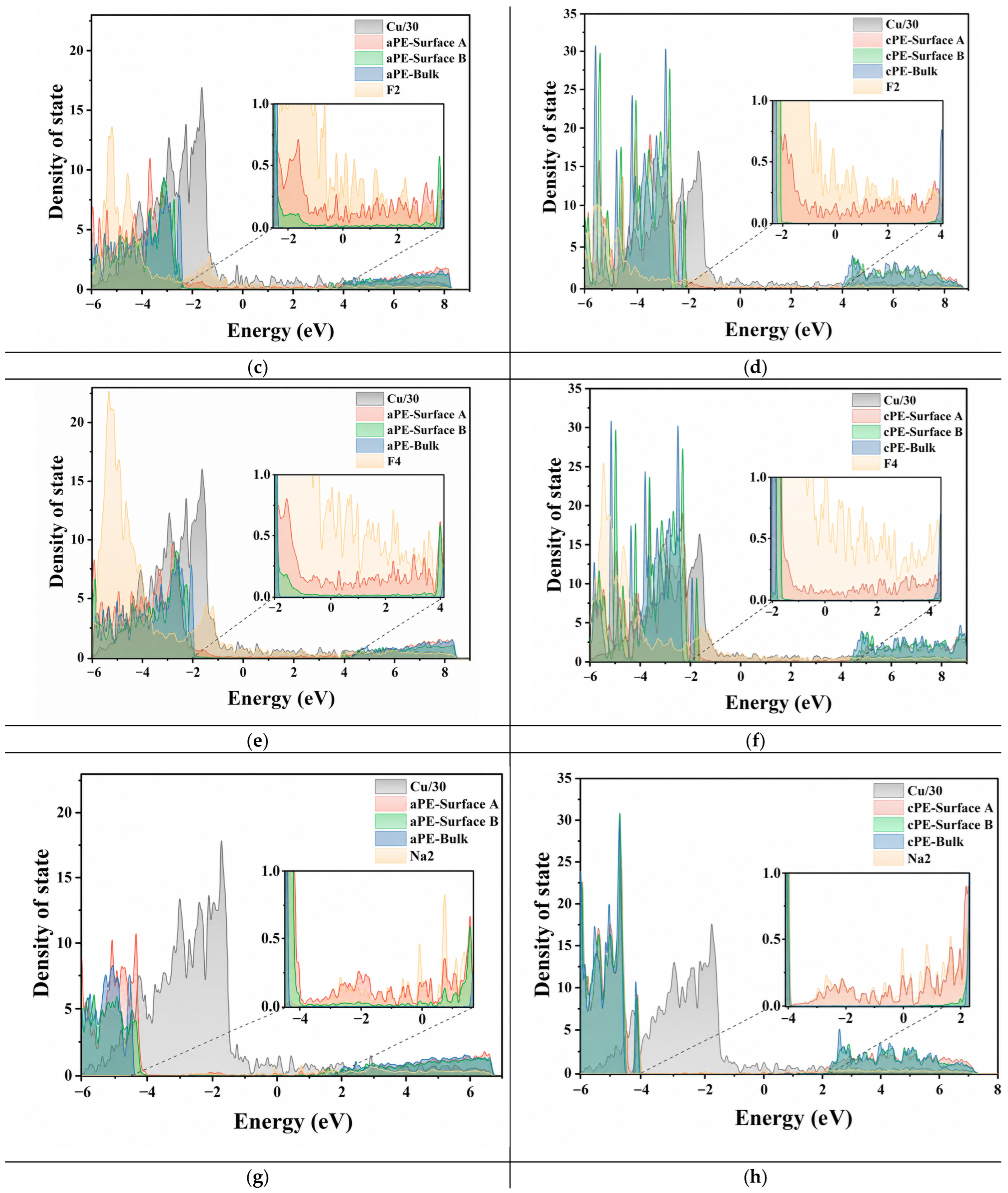 Molecules 31 02662 g004b Molecules 31 02662 g004b