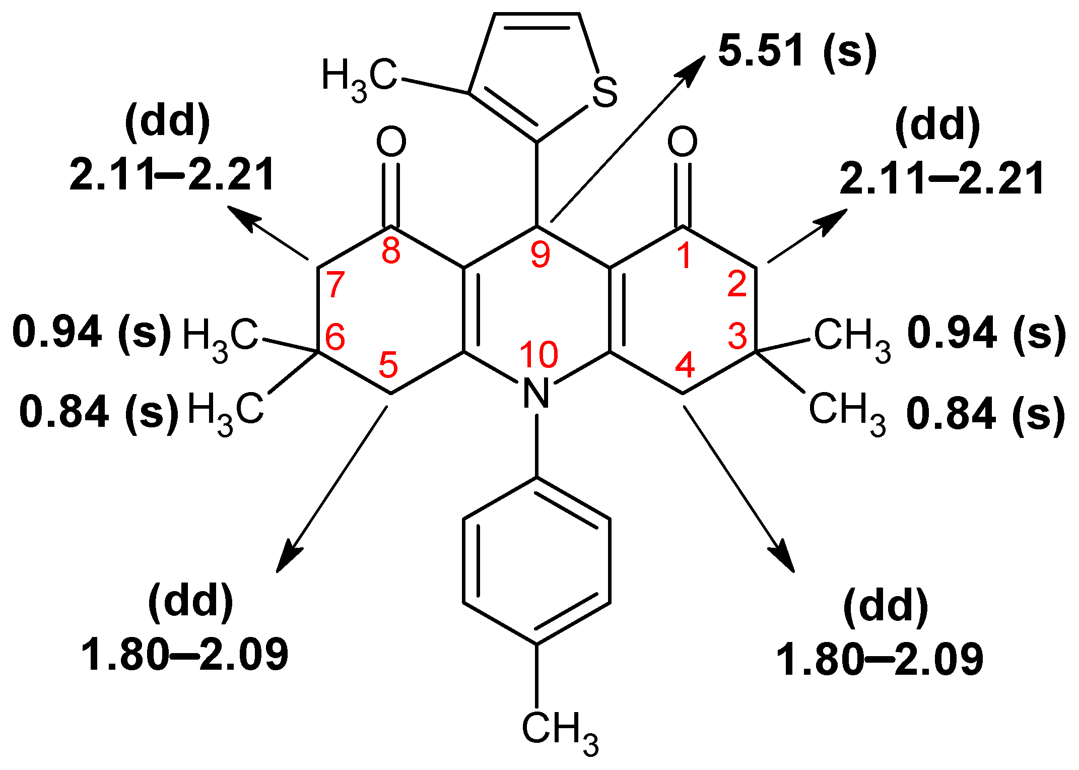 Molecules 31 02680 g001 Molecules 31 02680 g001
