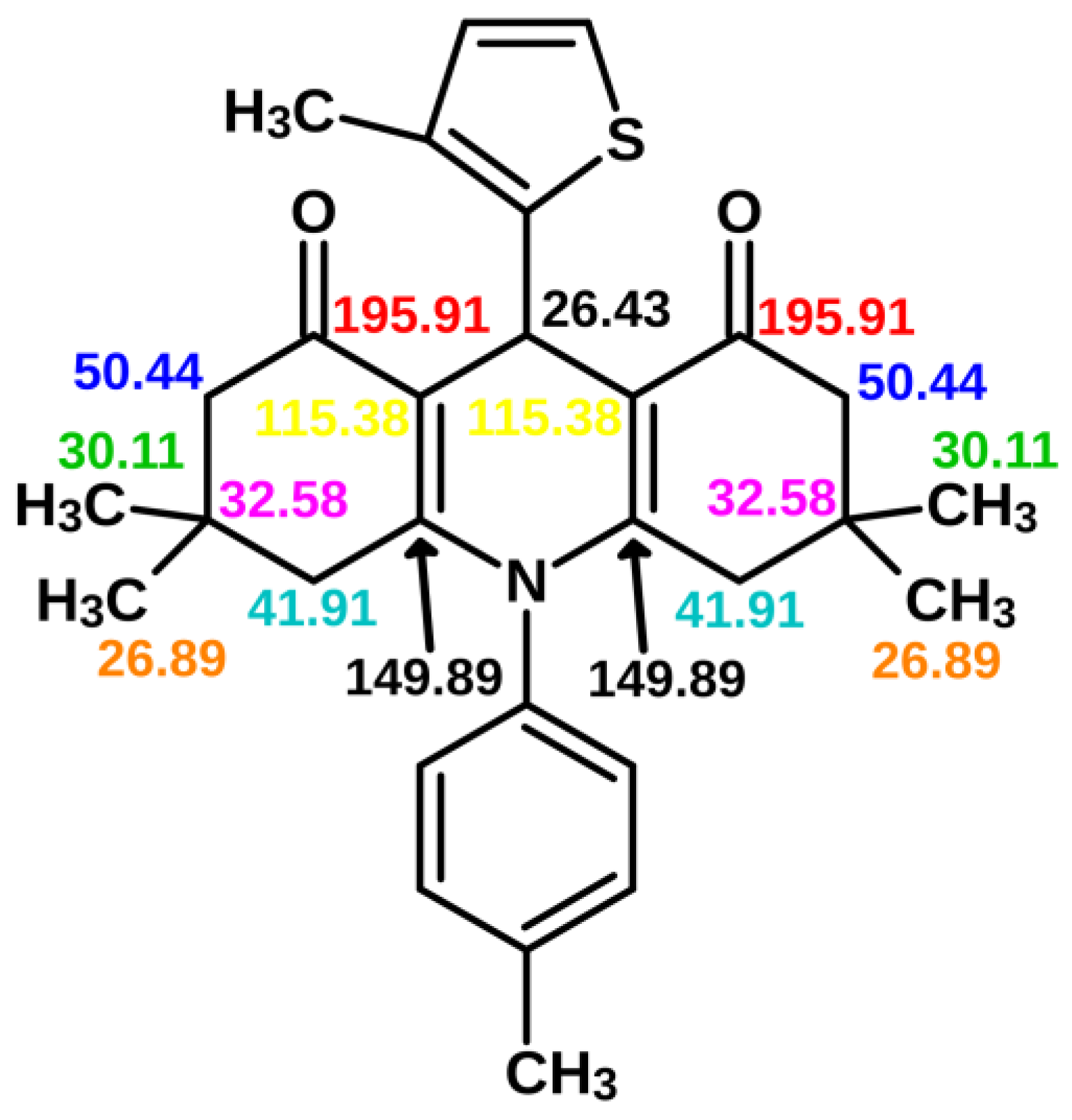 Molecules 31 02680 g002 Molecules 31 02680 g002