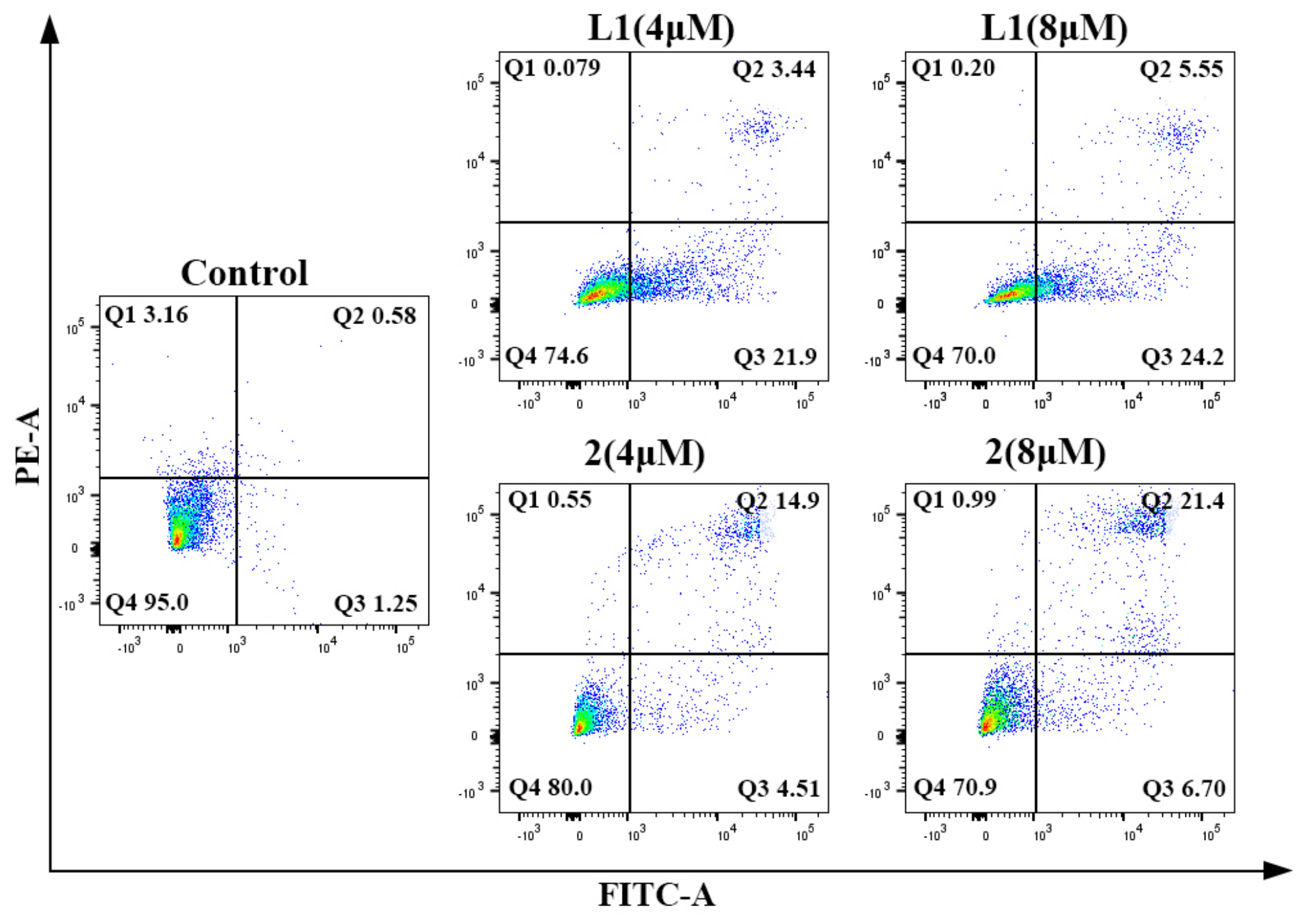 Molecules 31 02682 g003 Molecules 31 02682 g003