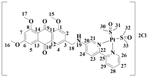 Molecules 31 02682 i006 Molecules 31 02682 i006