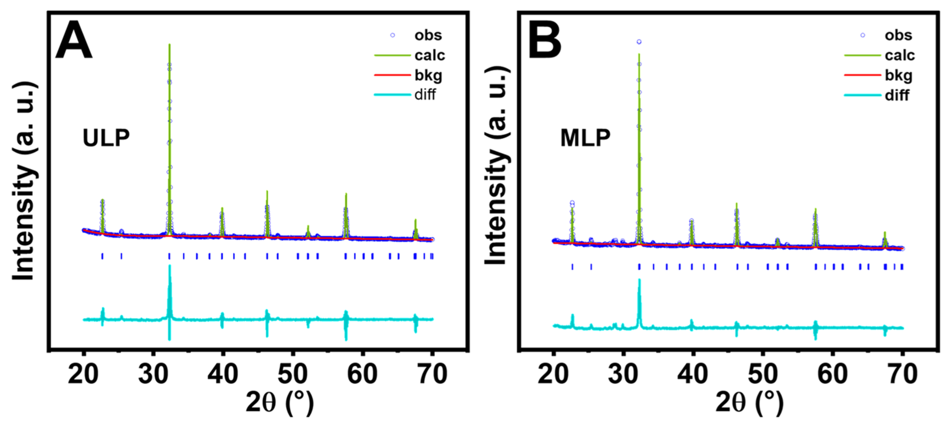 Molecules 31 02707 g002 Molecules 31 02707 g002