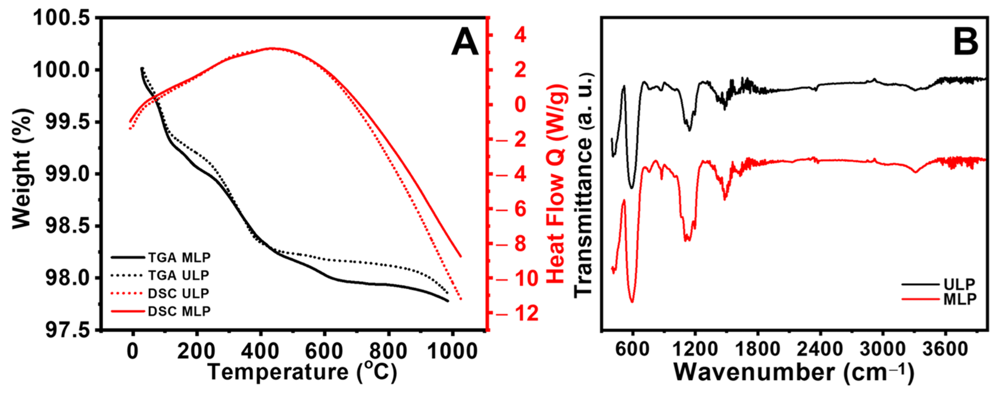 Molecules 31 02707 g004 Molecules 31 02707 g004