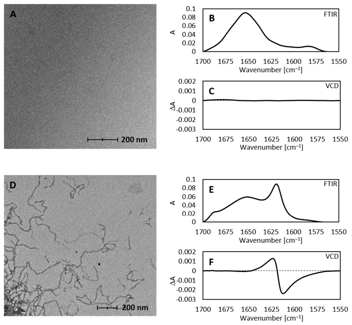 Molecules 31 02872 g002 Molecules 31 02872 g002