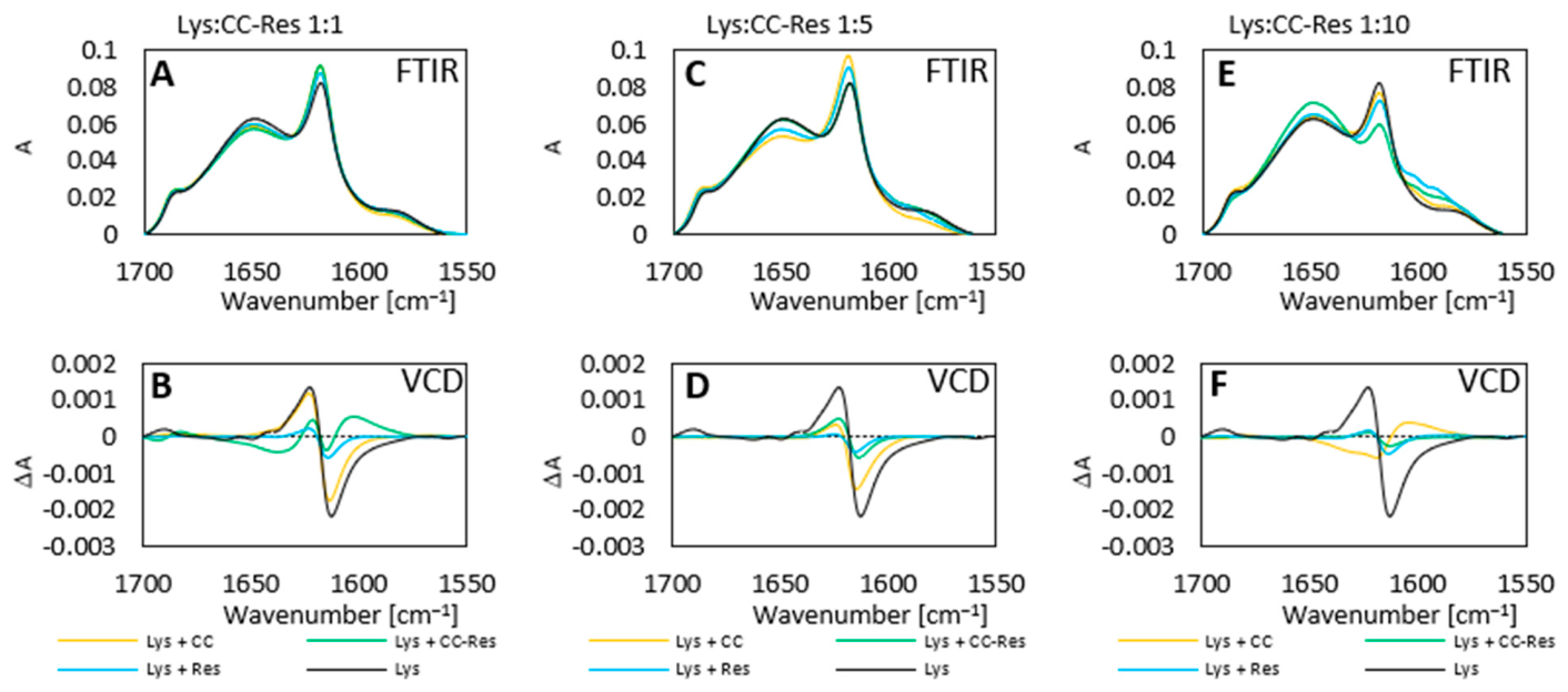Molecules 31 02872 g008 Molecules 31 02872 g008