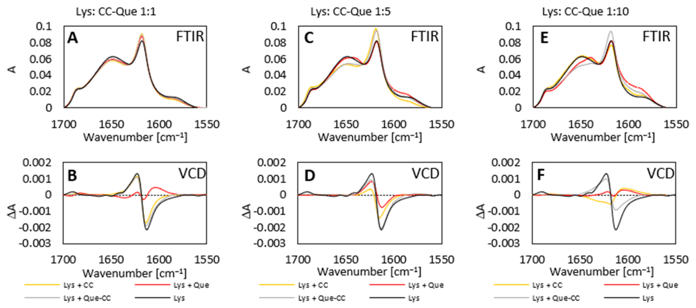 Molecules 31 02872 g009 Molecules 31 02872 g009