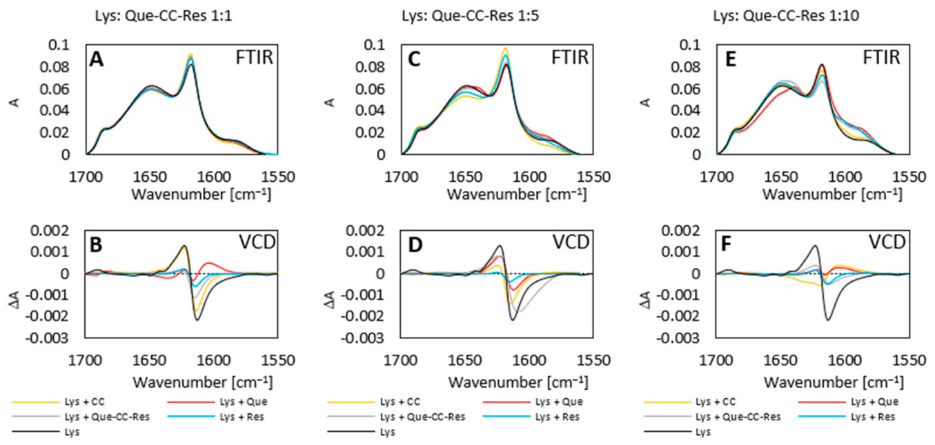 Molecules 31 02872 g011 Molecules 31 02872 g011