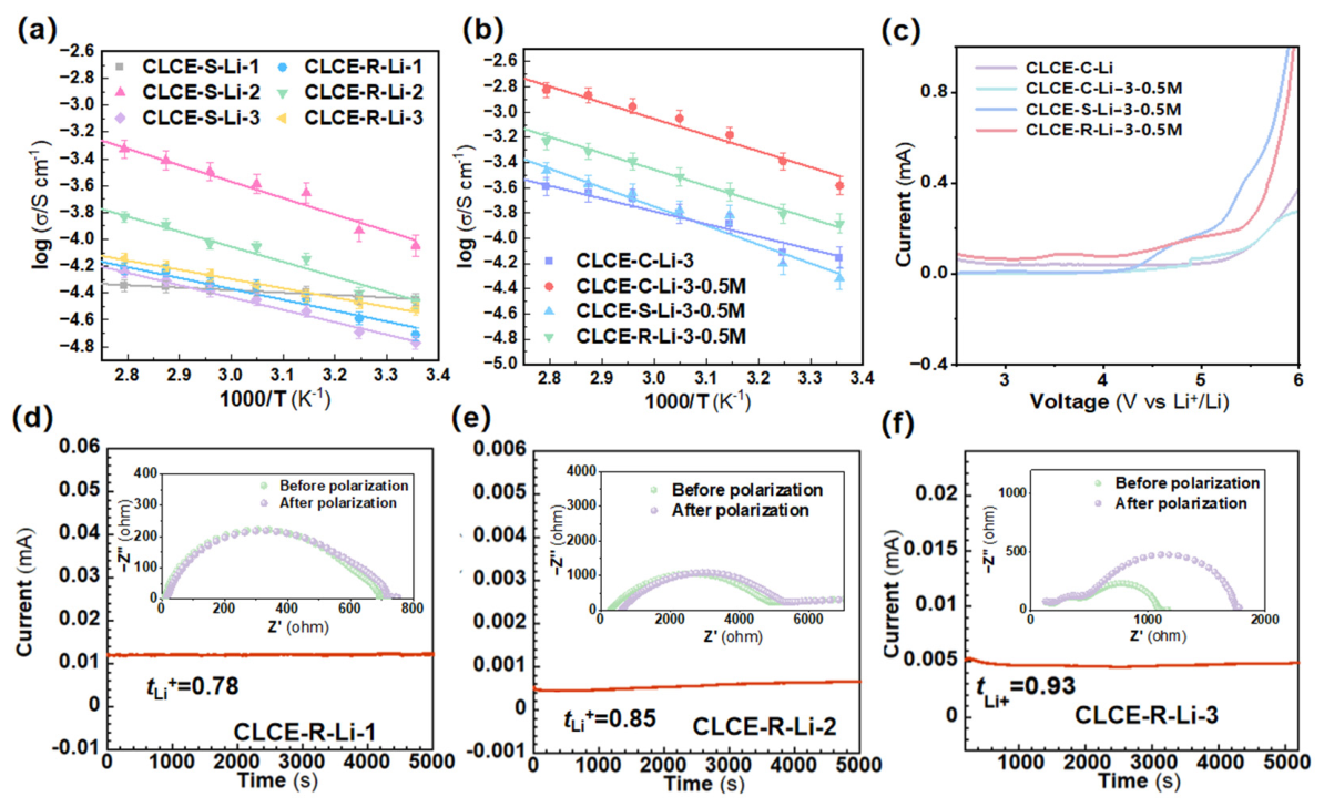 Molecules 31 02879 g002 Molecules 31 02879 g002
