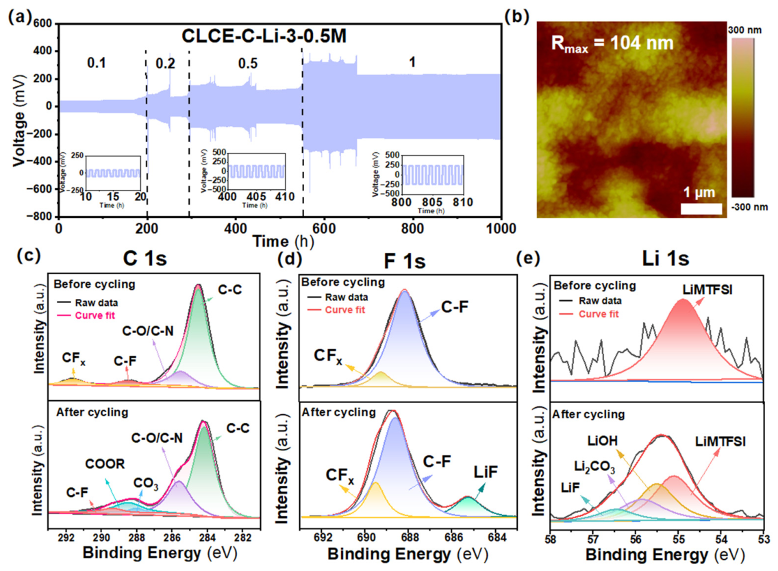 Molecules 31 02879 g003 Molecules 31 02879 g003