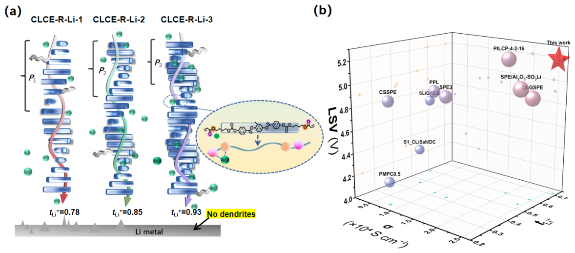Molecules 31 02879 g005 Molecules 31 02879 g005