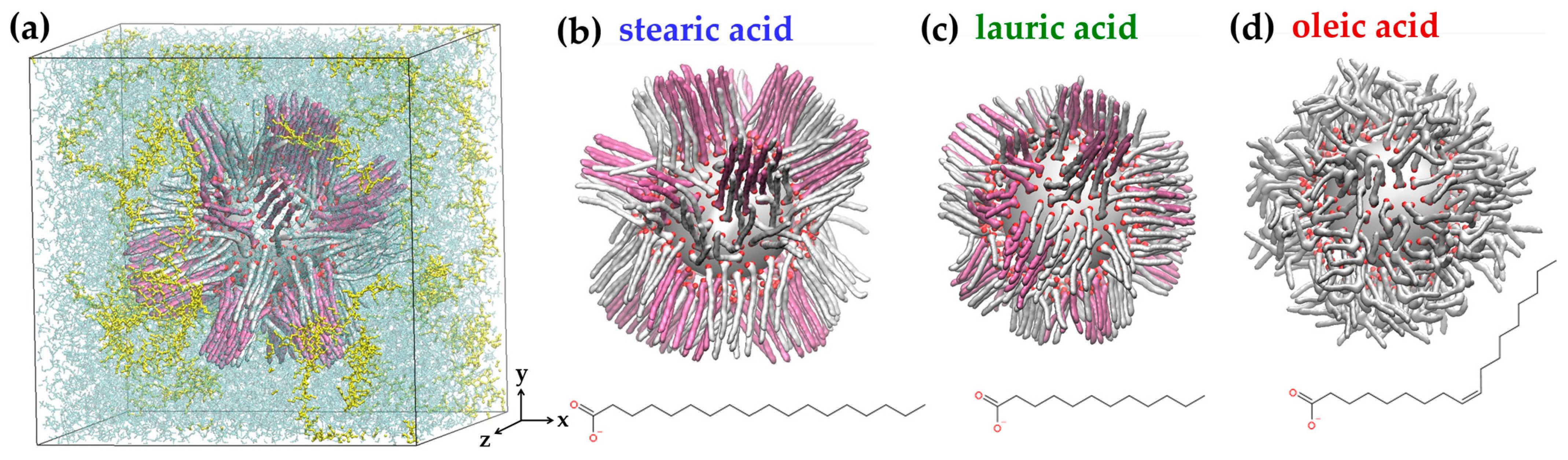 Molecules 31 02885 g001 Molecules 31 02885 g001