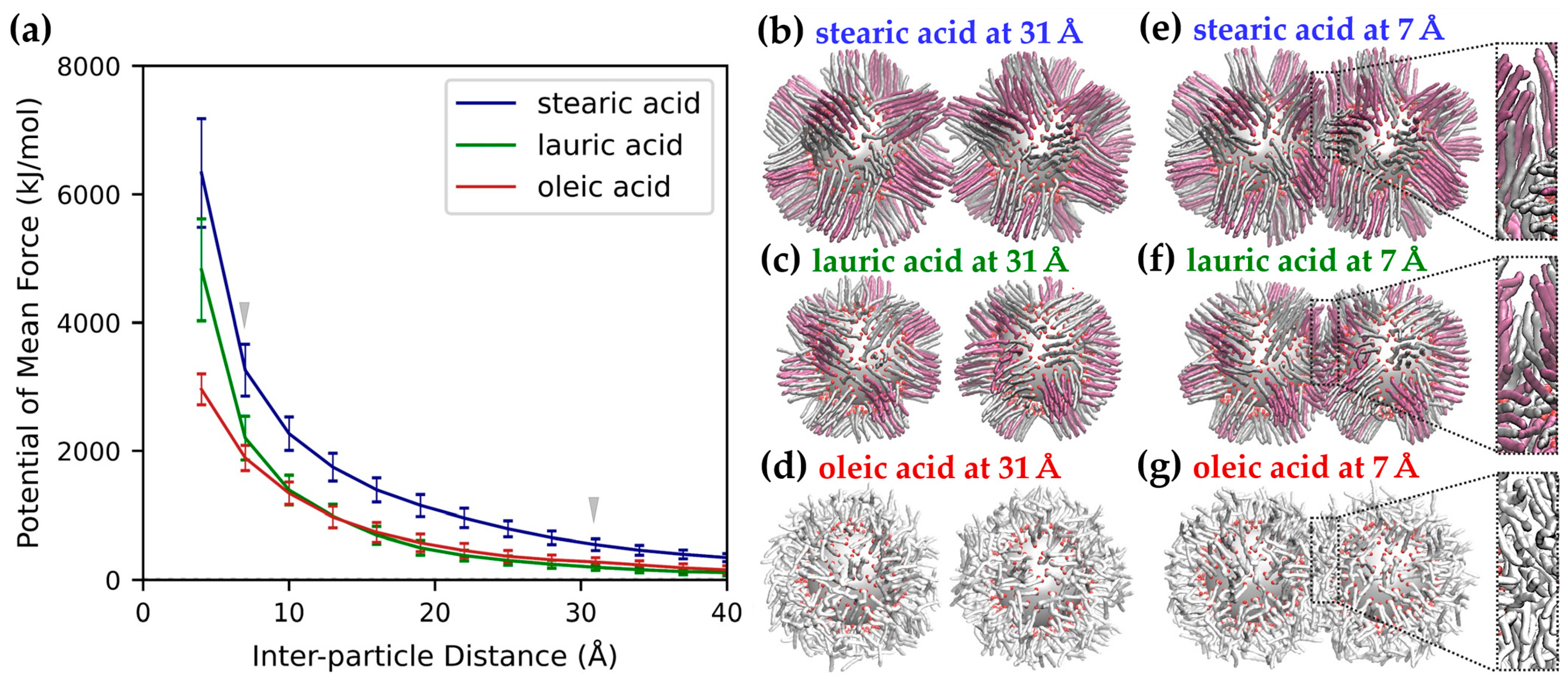 Molecules 31 02885 g003 Molecules 31 02885 g003