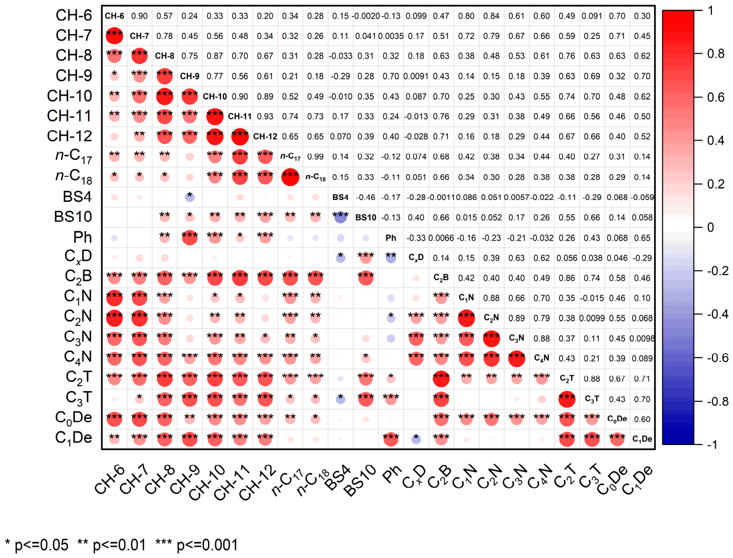 Molecules 31 03006 g001