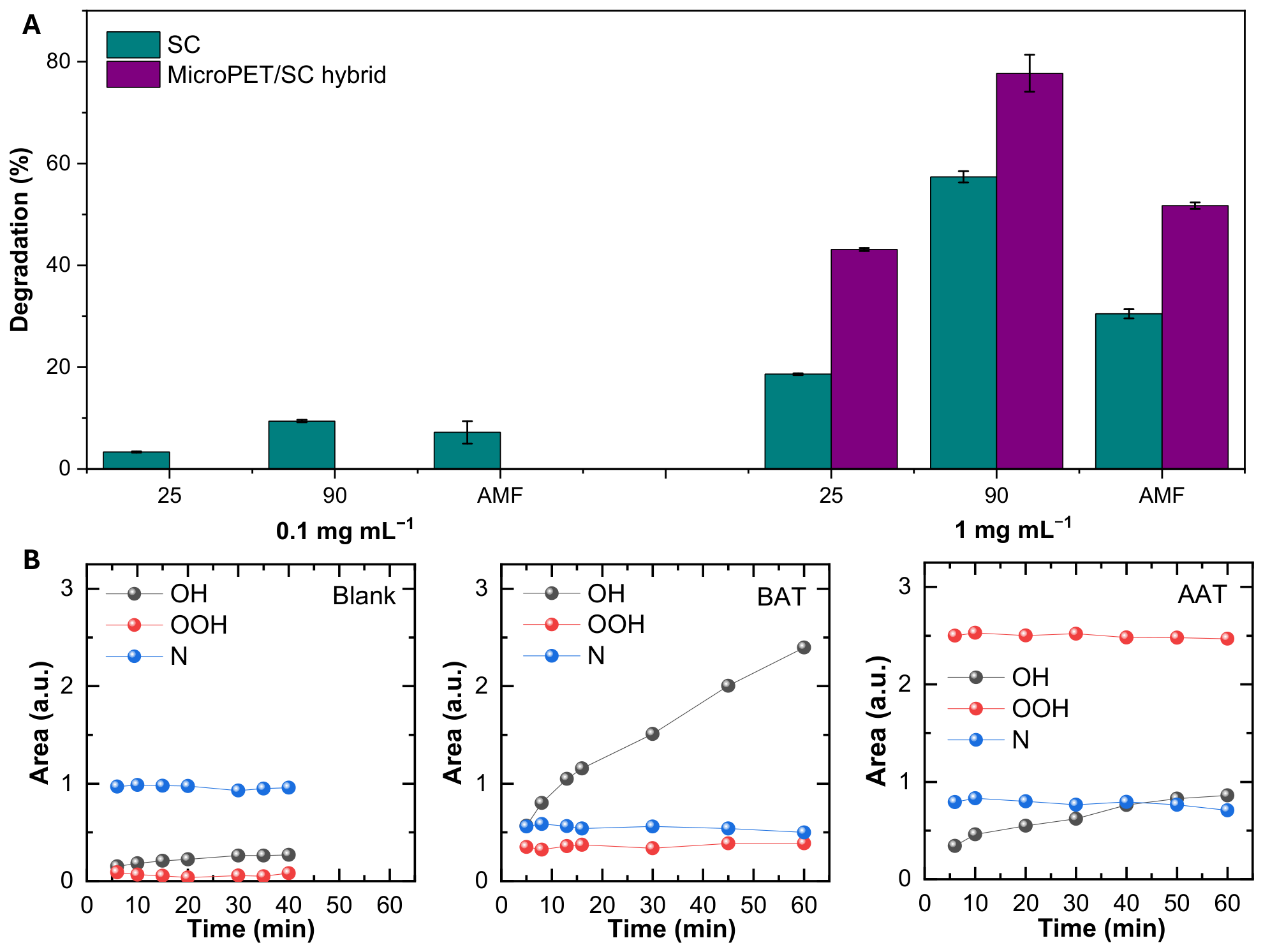 Molecules 31 03117 g007