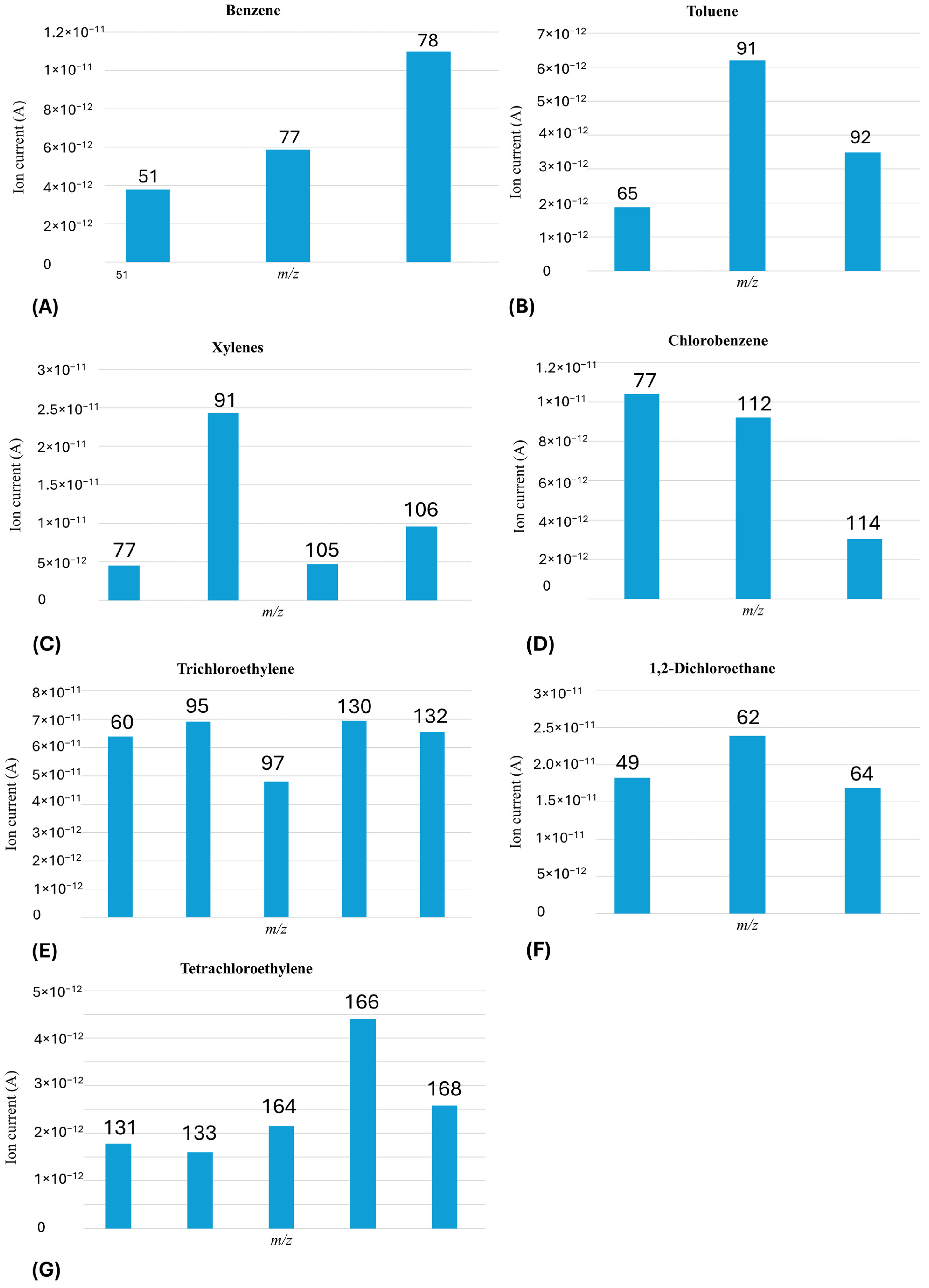 Molecules 31 03164 g001 Molecules 31 03164 g001
