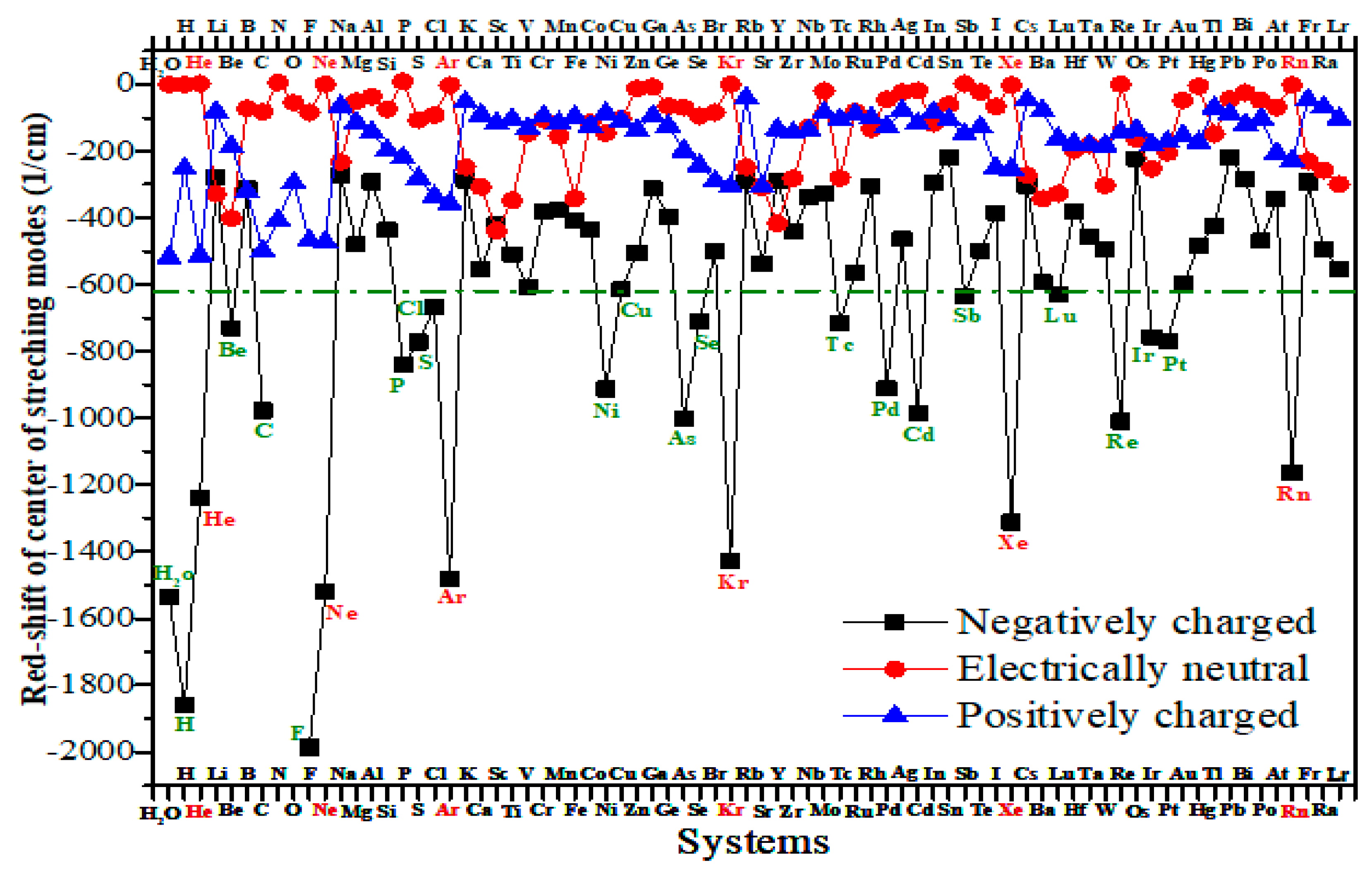 Molecules 31 03165 g001