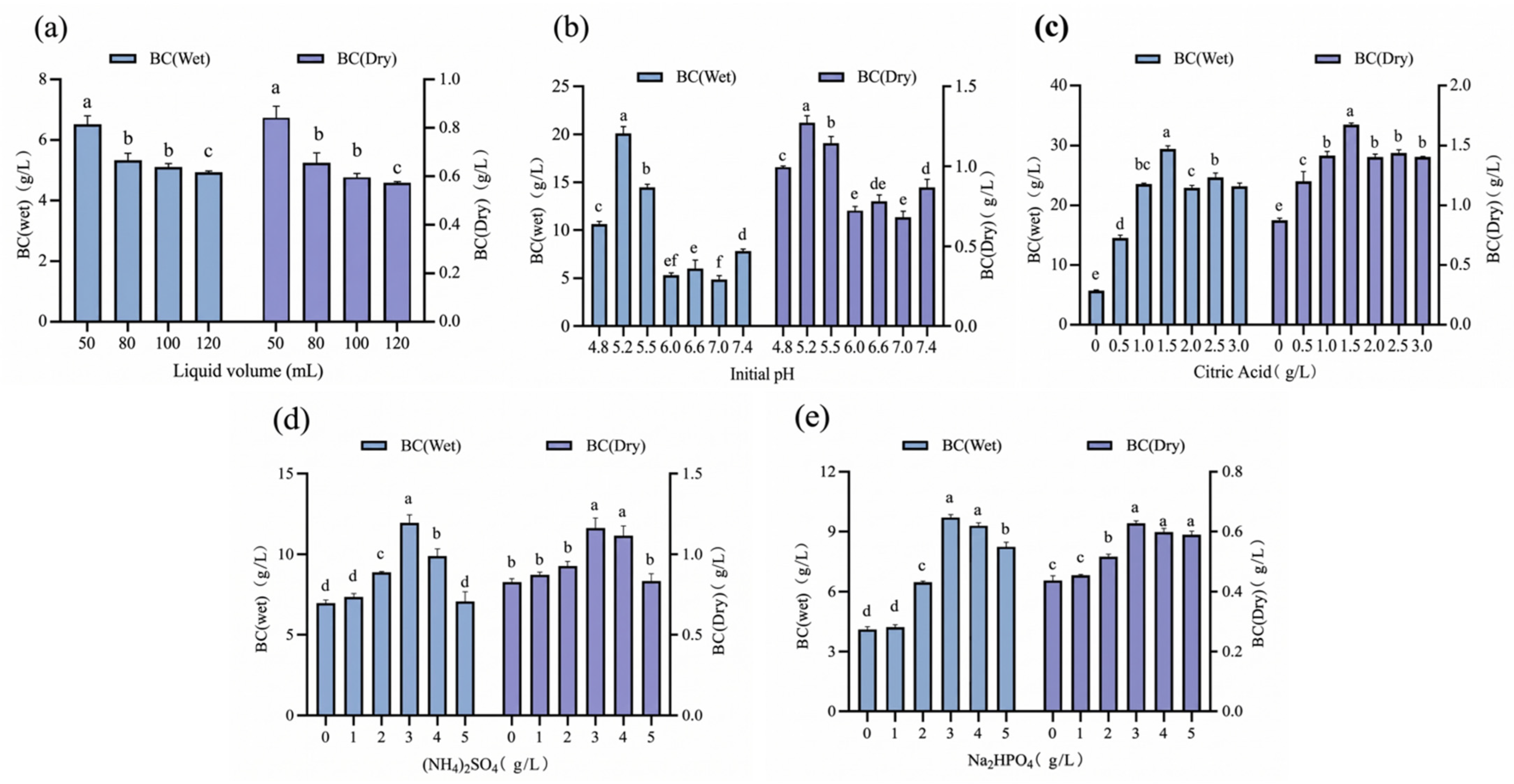 Molecules 31 03270 g001 Molecules 31 03270 g001