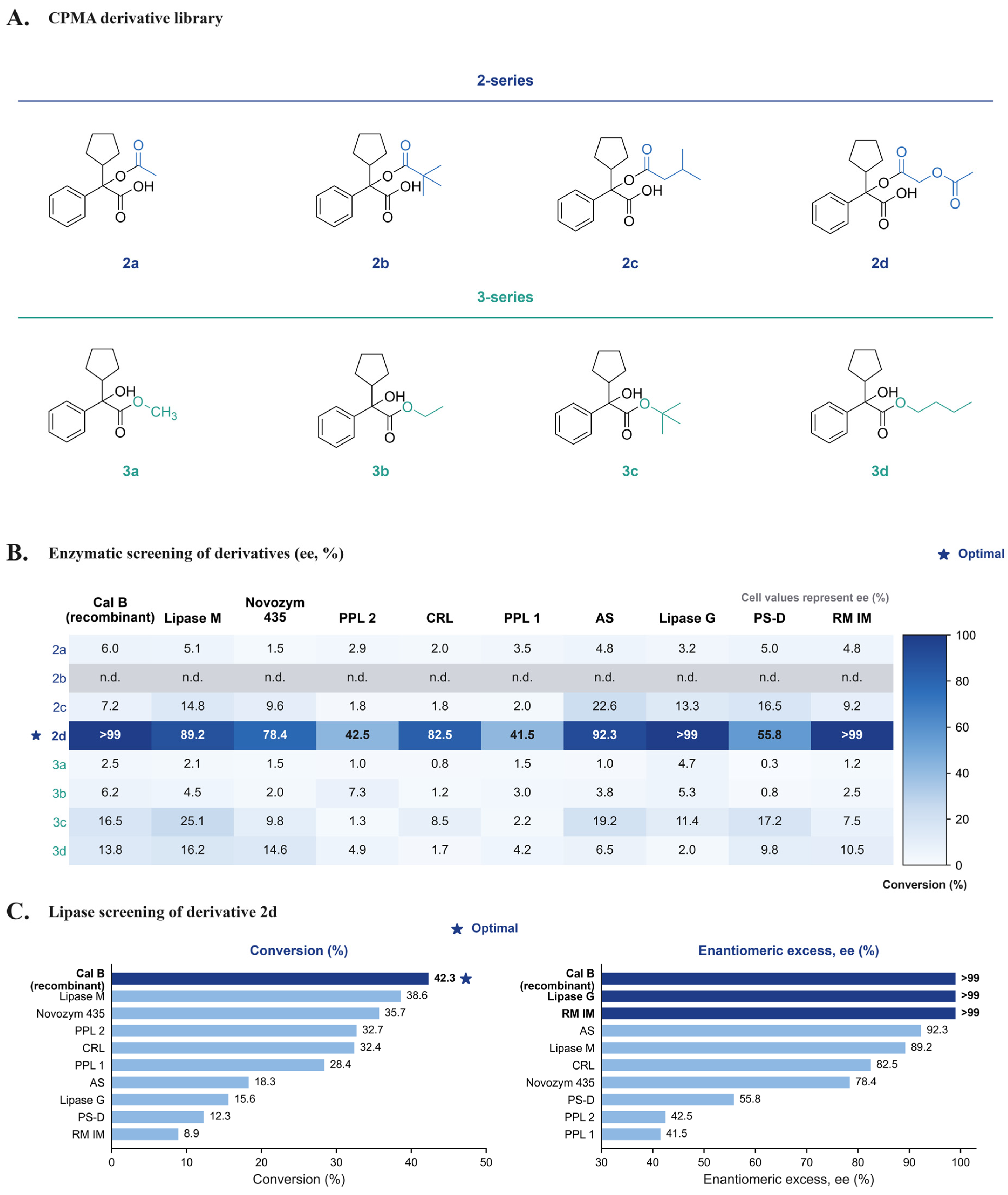 Molecules 31 03290 g001 Molecules 31 03290 g001