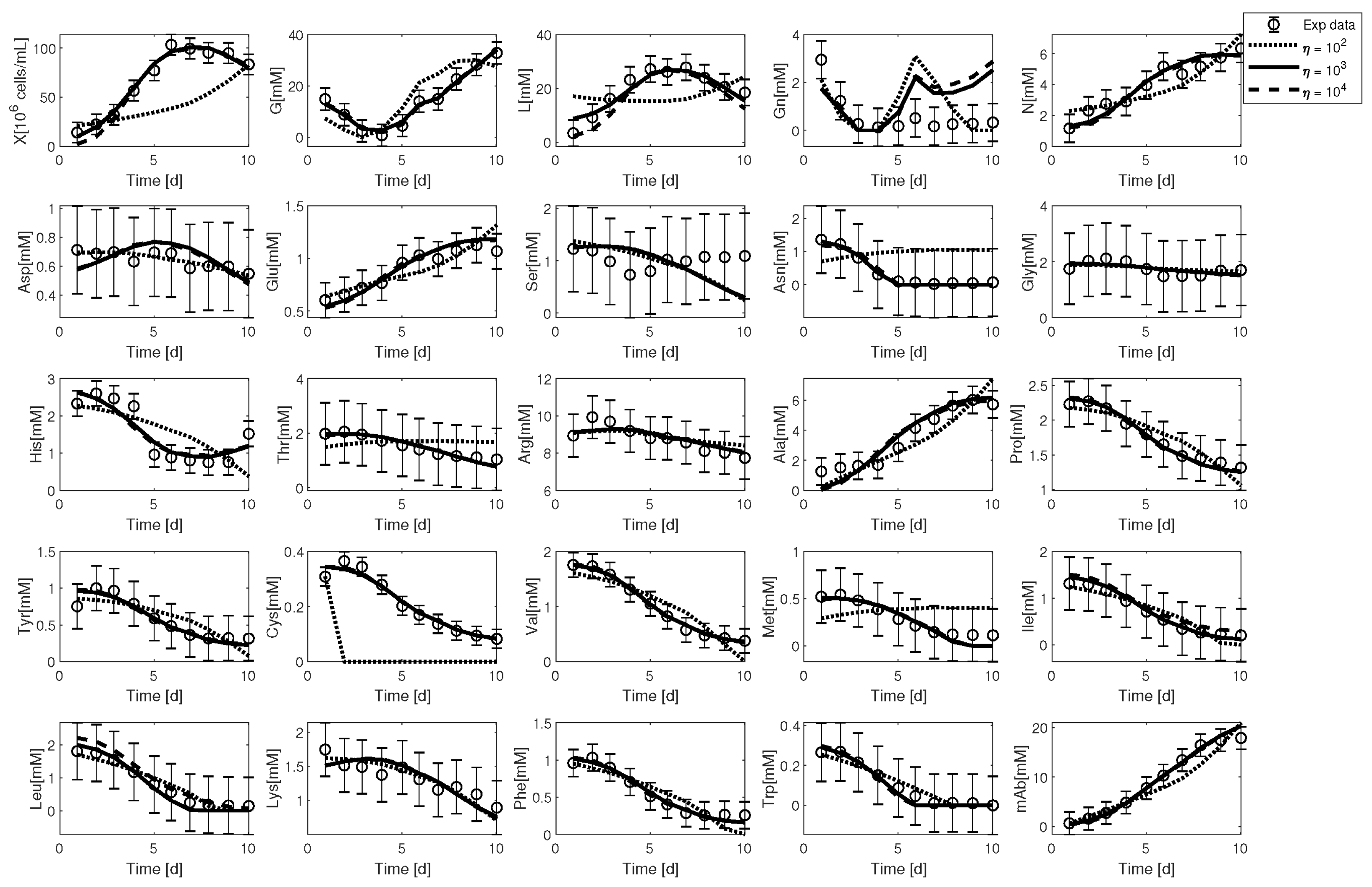 Molecules 31 03313 g007 Molecules 31 03313 g007
