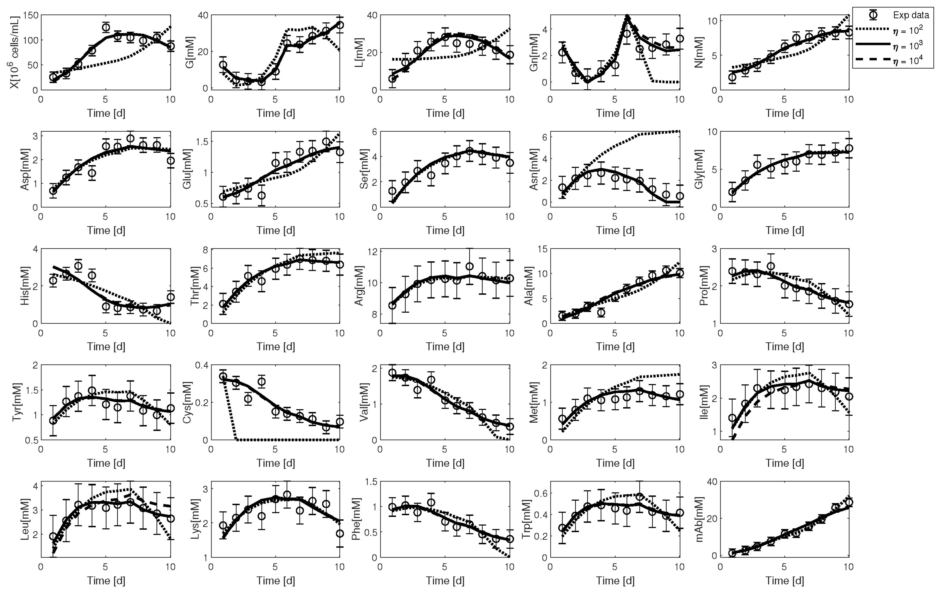 Molecules 31 03313 g008 Molecules 31 03313 g008