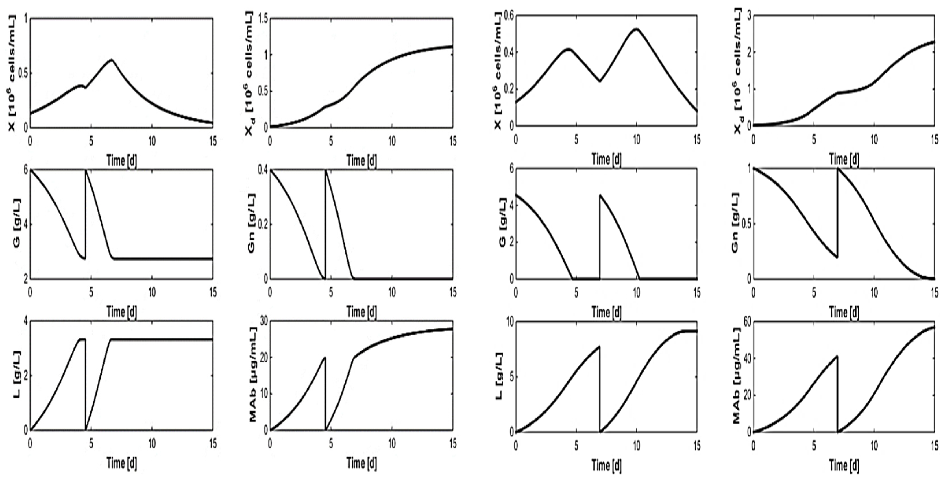 Molecules 31 03313 g026 Molecules 31 03313 g026