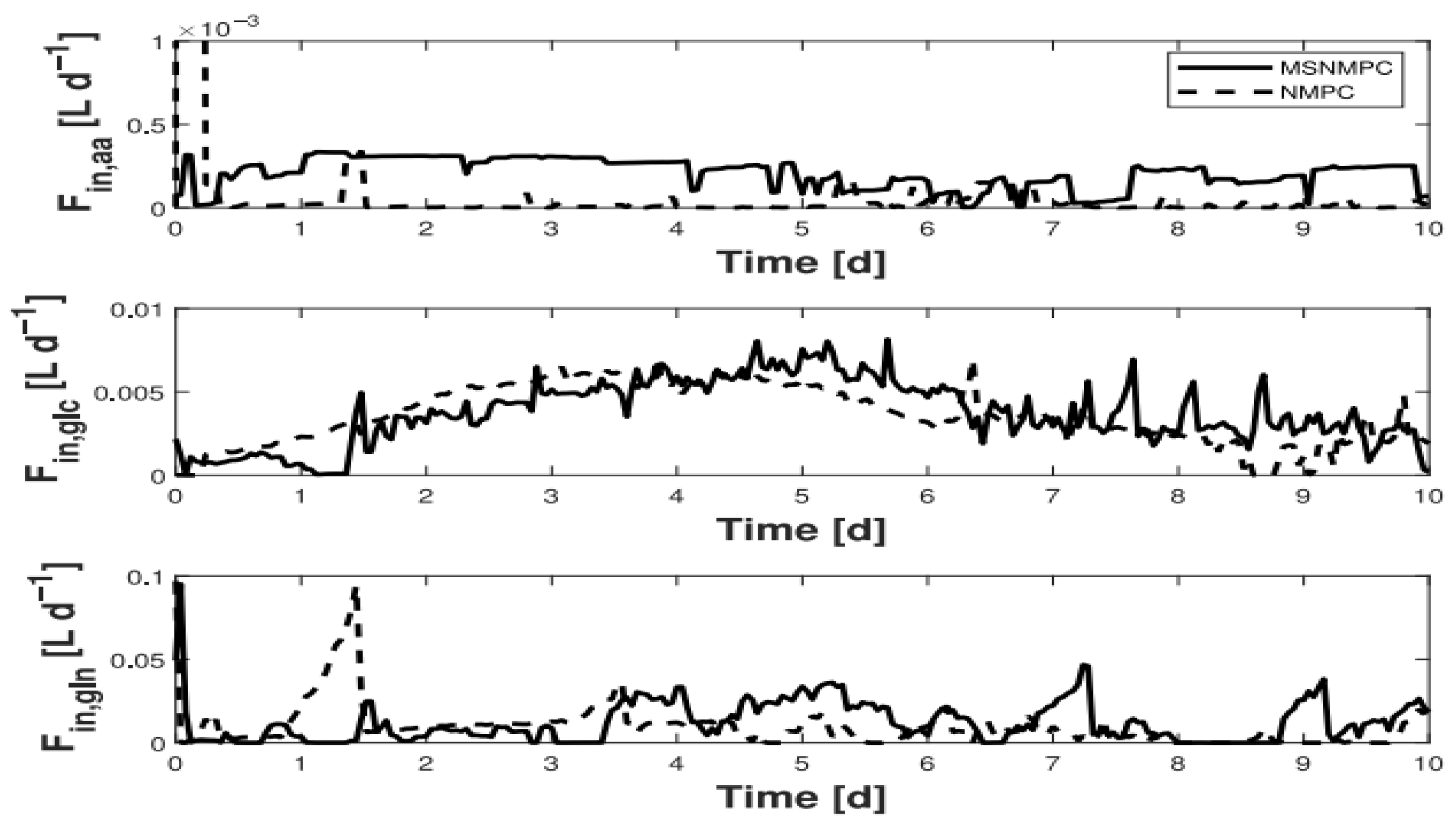 Molecules 31 03313 g028 Molecules 31 03313 g028