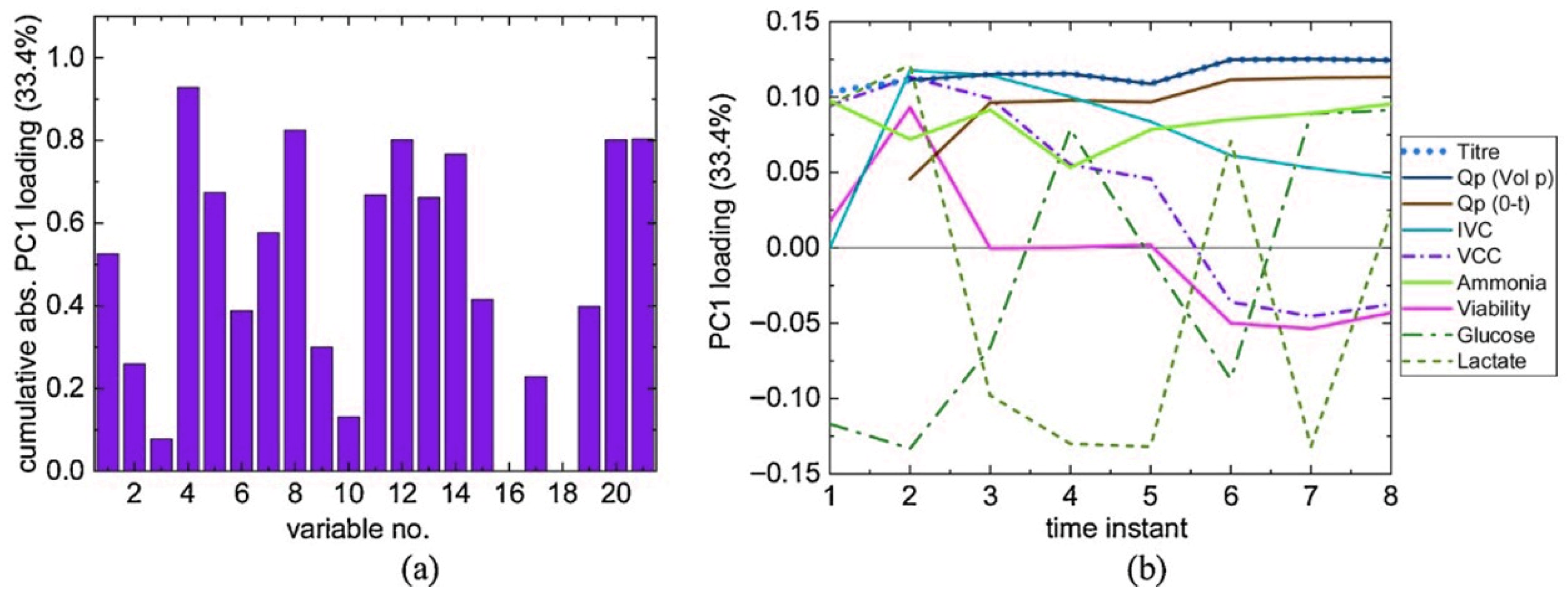 Molecules 31 03313 g047 Molecules 31 03313 g047
